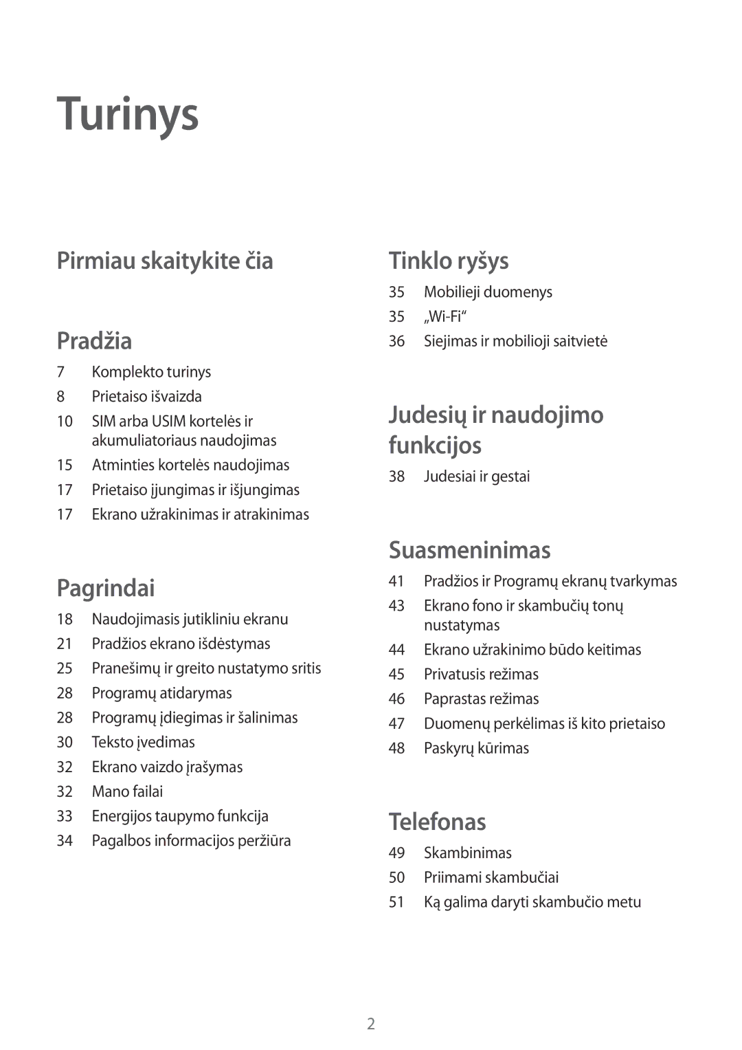 Samsung SM-A300FZDUSEB, SM-A300FZKDROM, SM-A300FZWDROM manual Turinys, Pirmiau skaitykite čia Pradžia 