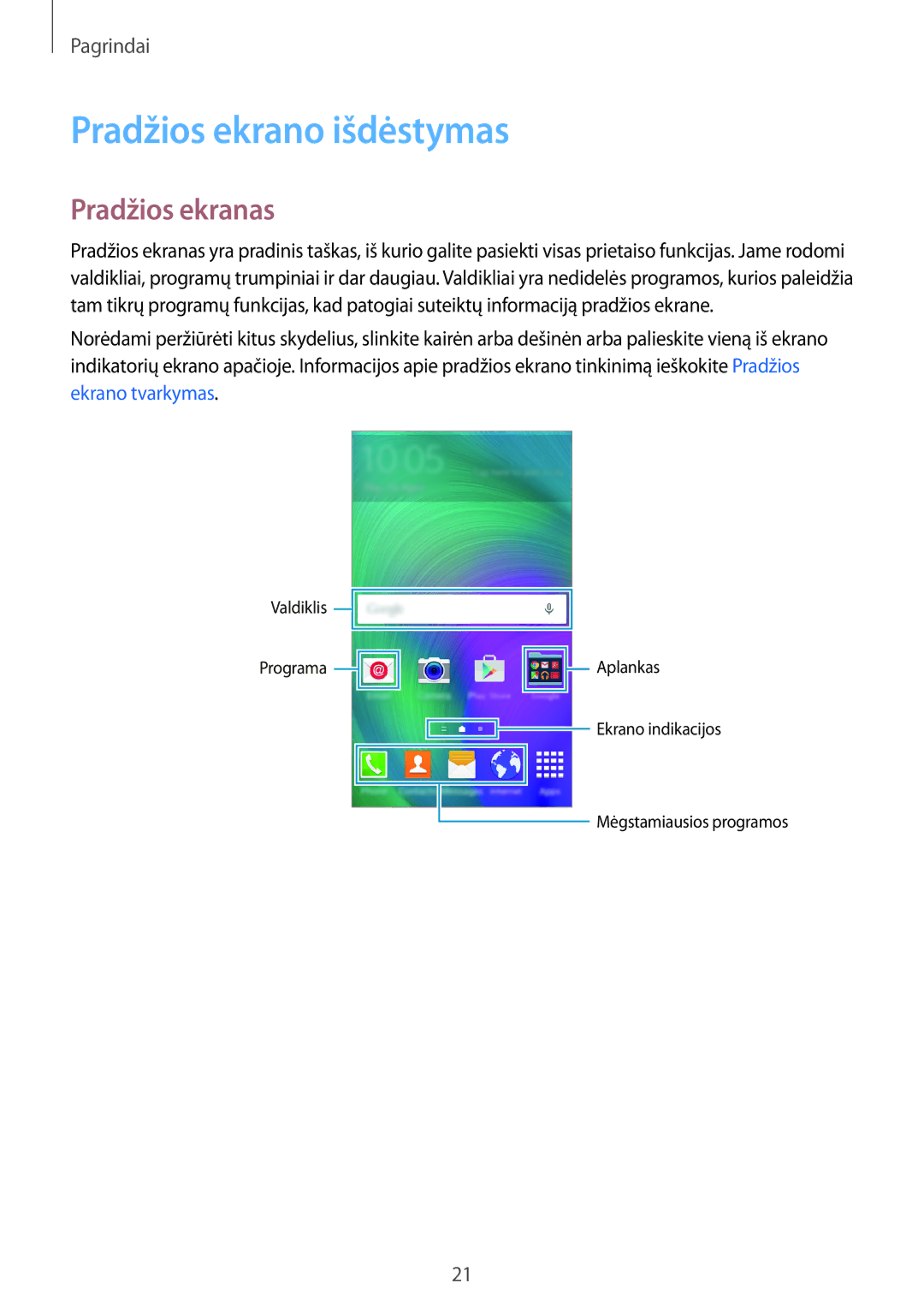 Samsung SM-A300FZKDROM, SM-A300FZWDROM, SM-A300FZDUSEB manual Pradžios ekrano išdėstymas, Pradžios ekranas 