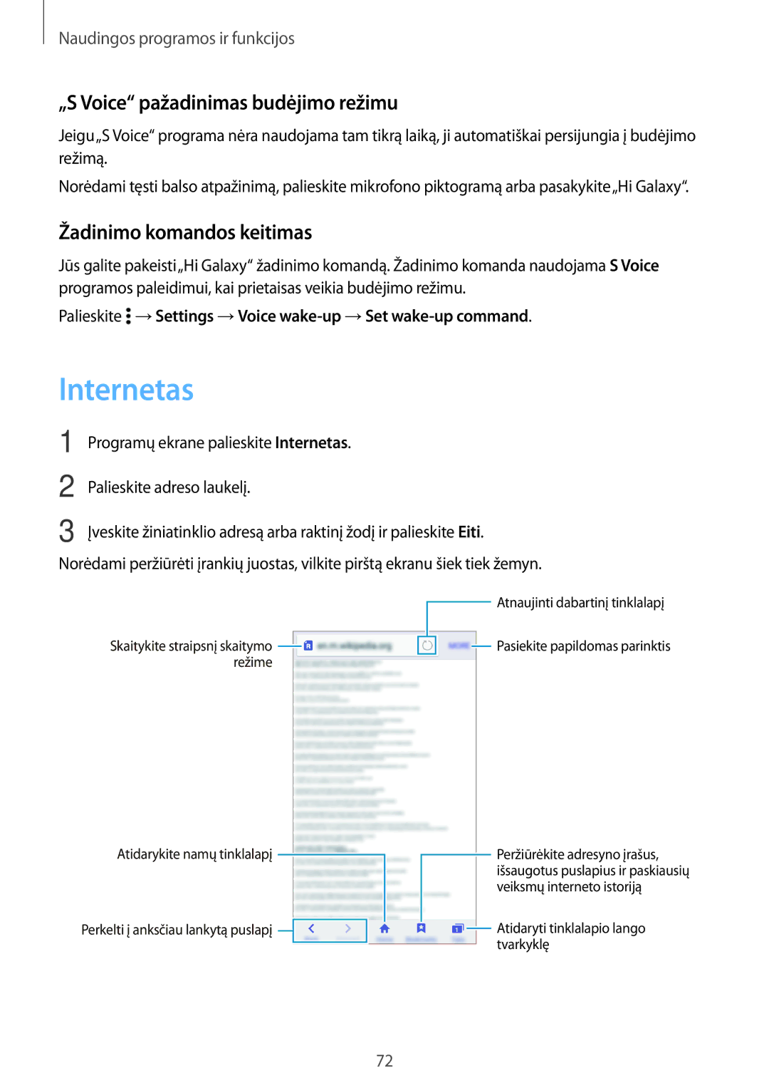 Samsung SM-A300FZKDROM, SM-A300FZWDROM manual Internetas, „S Voice pažadinimas budėjimo režimu, Žadinimo komandos keitimas 