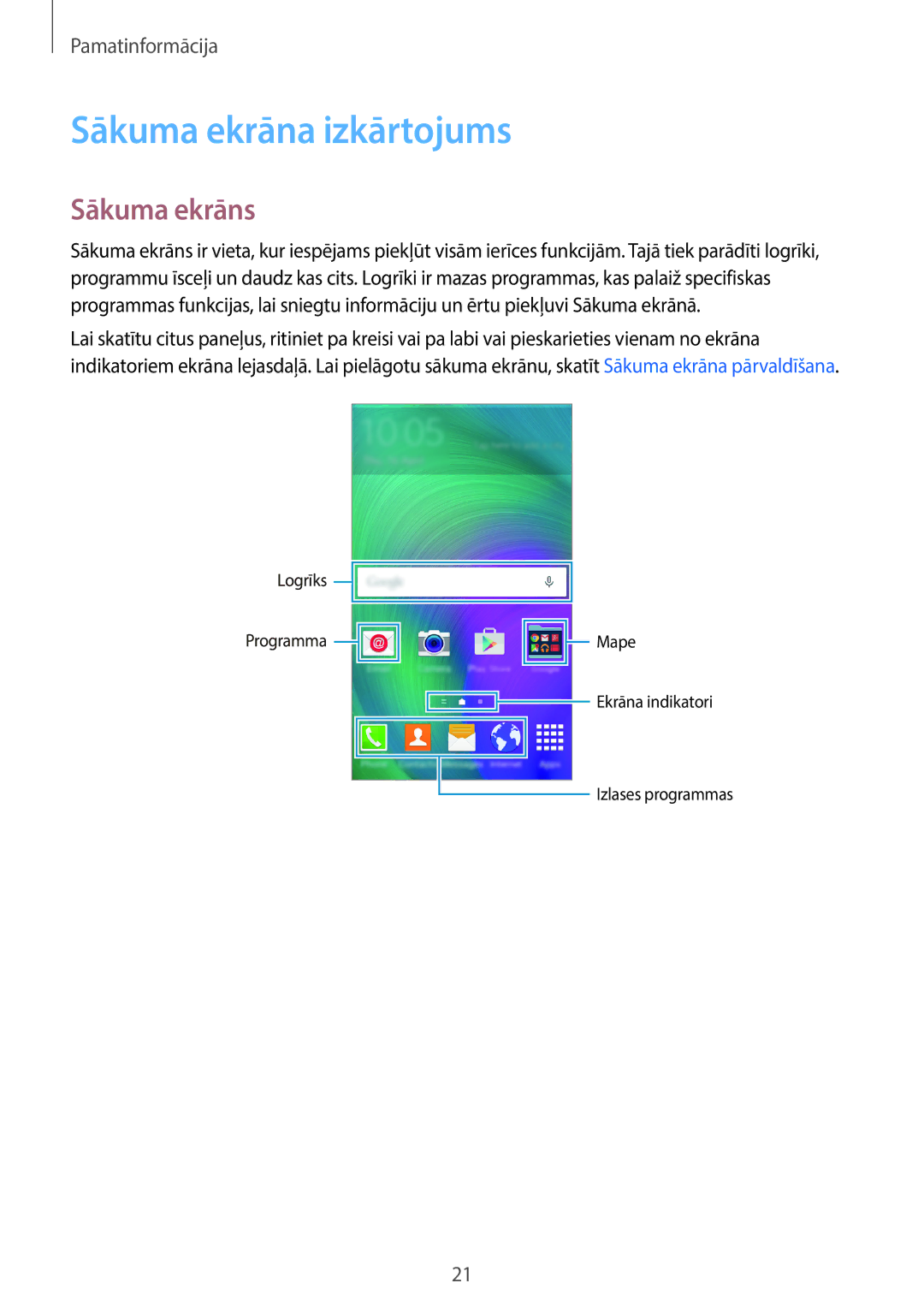 Samsung SM-A300FZKDROM, SM-A300FZWDROM, SM-A300FZDUSEB manual Sākuma ekrāna izkārtojums, Sākuma ekrāns 