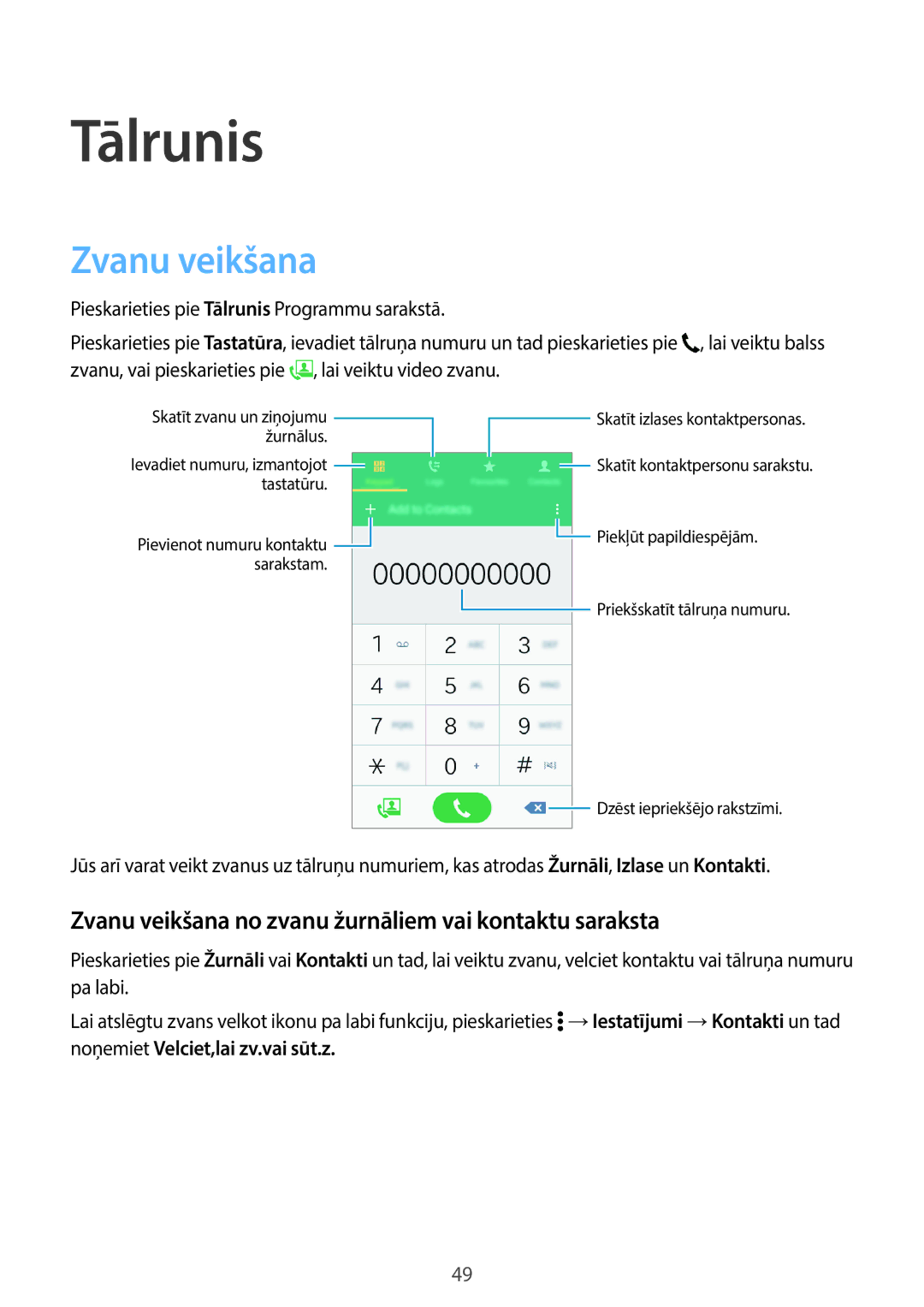 Samsung SM-A300FZWDROM, SM-A300FZKDROM manual Tālrunis, Zvanu veikšana no zvanu žurnāliem vai kontaktu saraksta 