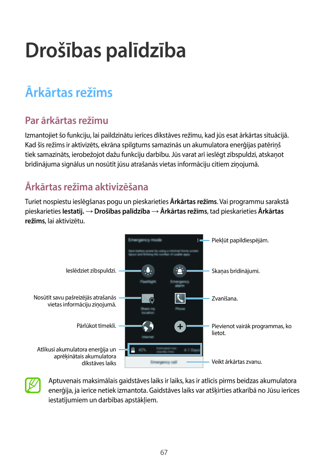 Samsung SM-A300FZWDROM manual Drošības palīdzība, Ārkārtas režīms, Par ārkārtas režīmu, Ārkārtas režīma aktivizēšana 