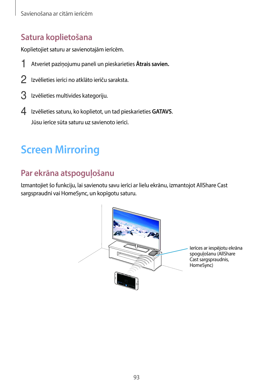 Samsung SM-A300FZKDROM, SM-A300FZWDROM, SM-A300FZDUSEB manual Screen Mirroring, Satura koplietošana, Par ekrāna atspoguļošanu 