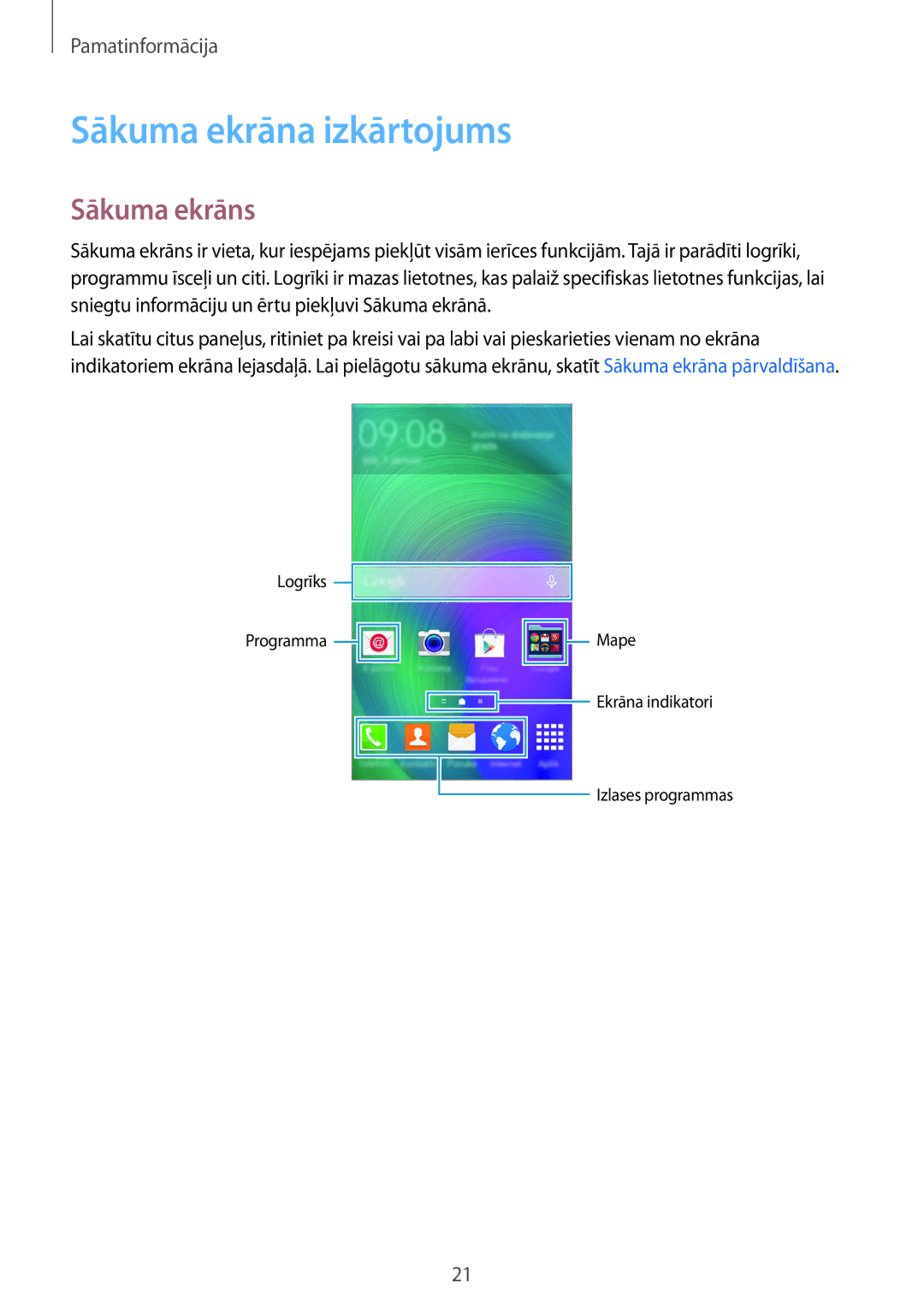 Samsung SM-A300FZKDROM, SM-A300FZWDROM, SM-A300FZDUSEB manual Sākuma ekrāna izkārtojums, Sākuma ekrāns 