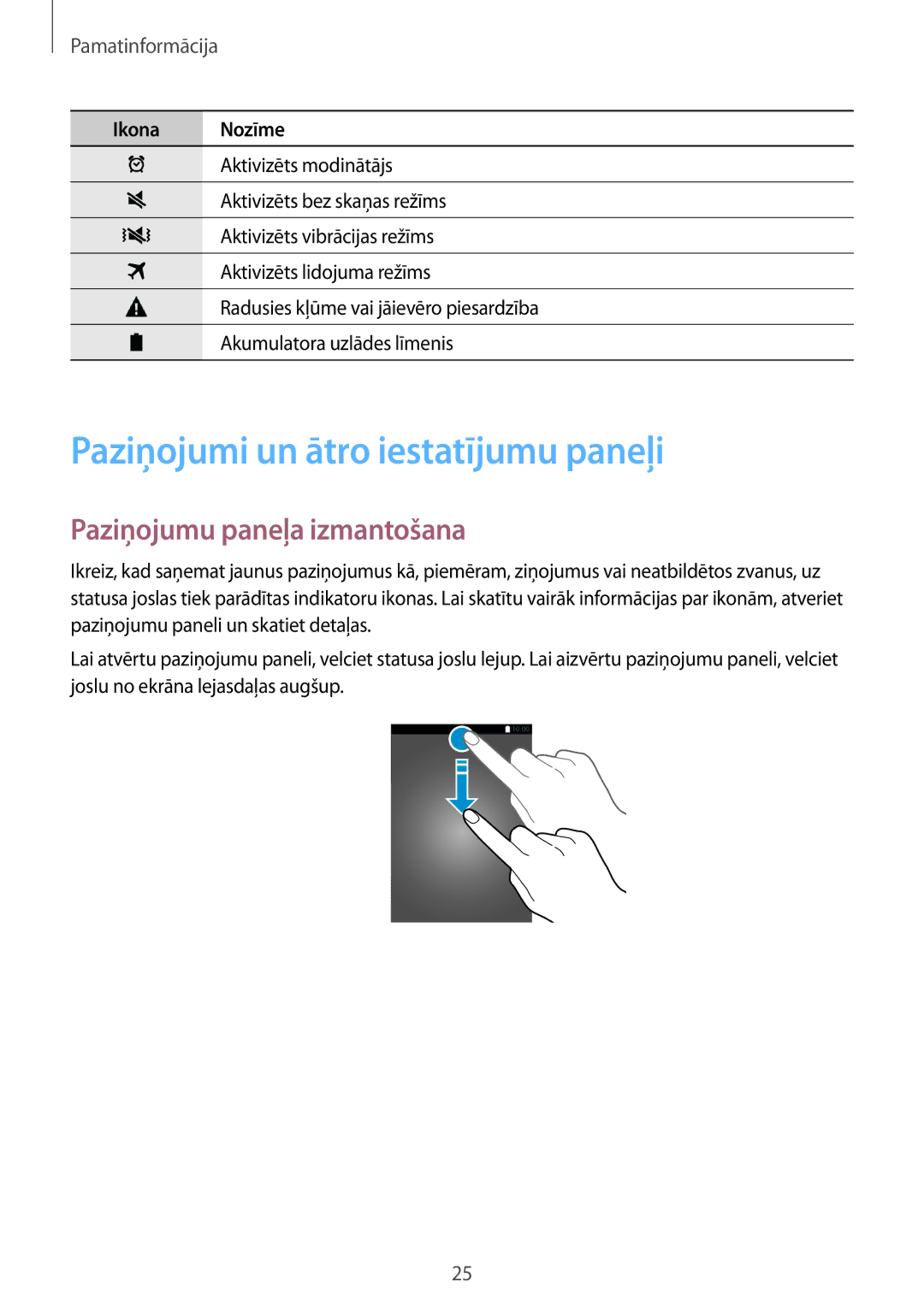 Samsung SM-A300FZWDROM, SM-A300FZKDROM, SM-A300FZDUSEB Paziņojumi un ātro iestatījumu paneļi, Paziņojumu paneļa izmantošana 