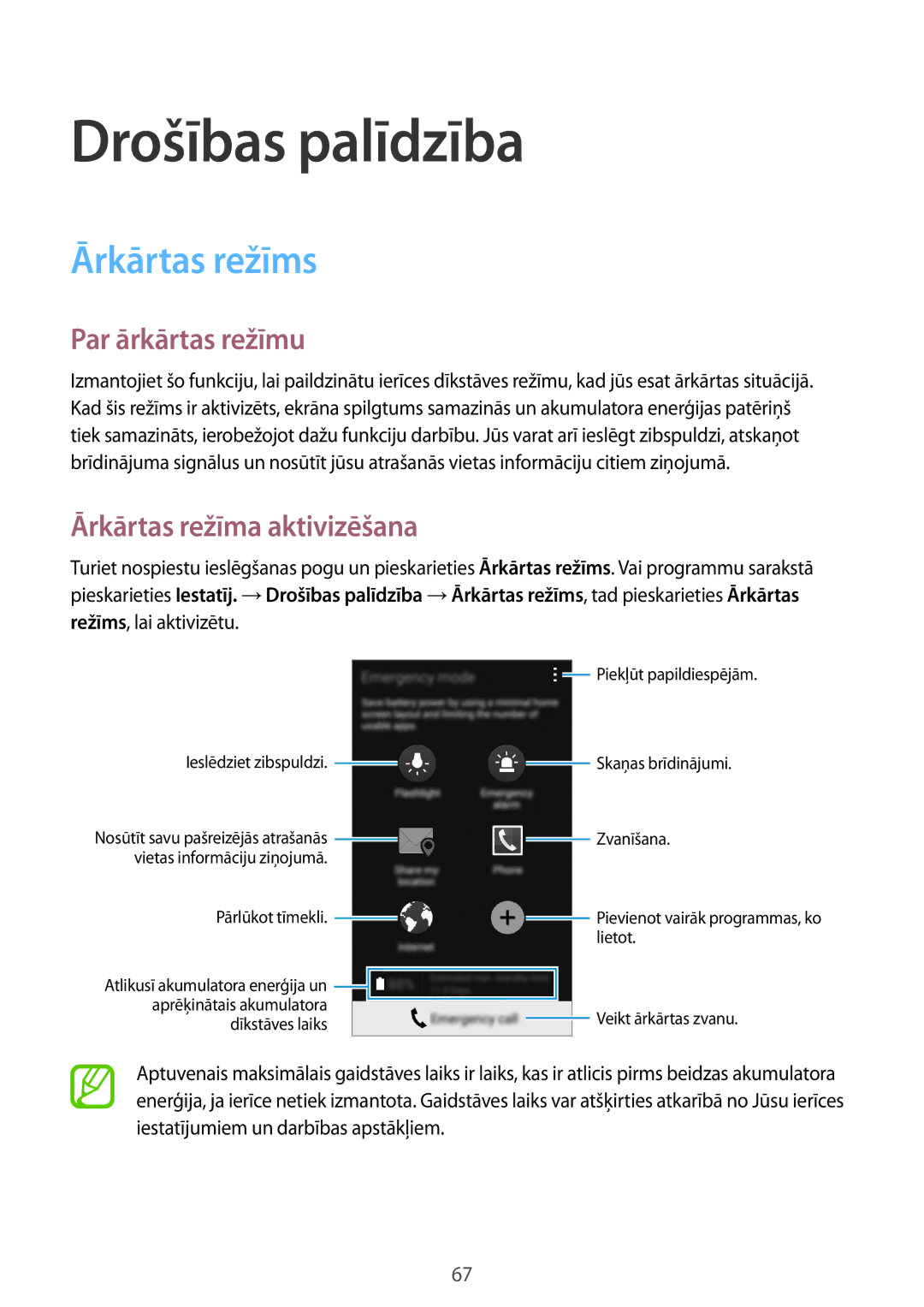 Samsung SM-A300FZWDROM manual Drošības palīdzība, Ārkārtas režīms, Par ārkārtas režīmu, Ārkārtas režīma aktivizēšana 