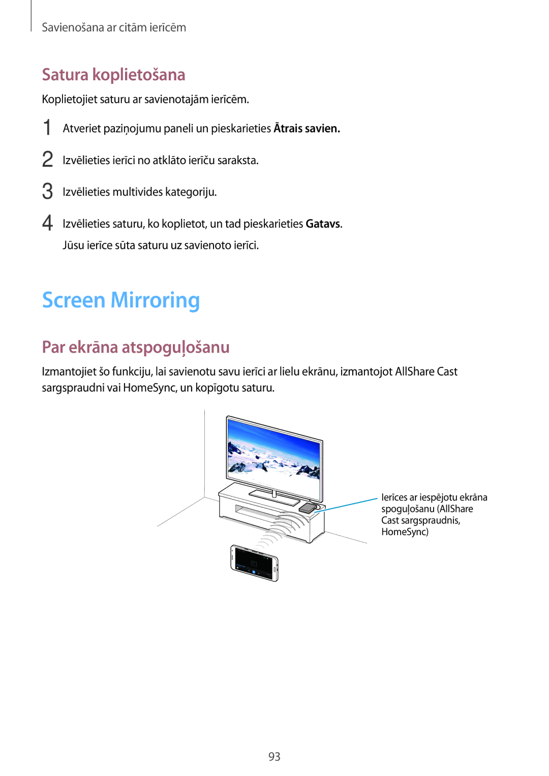 Samsung SM-A300FZKDROM, SM-A300FZWDROM, SM-A300FZDUSEB manual Screen Mirroring, Satura koplietošana, Par ekrāna atspoguļošanu 