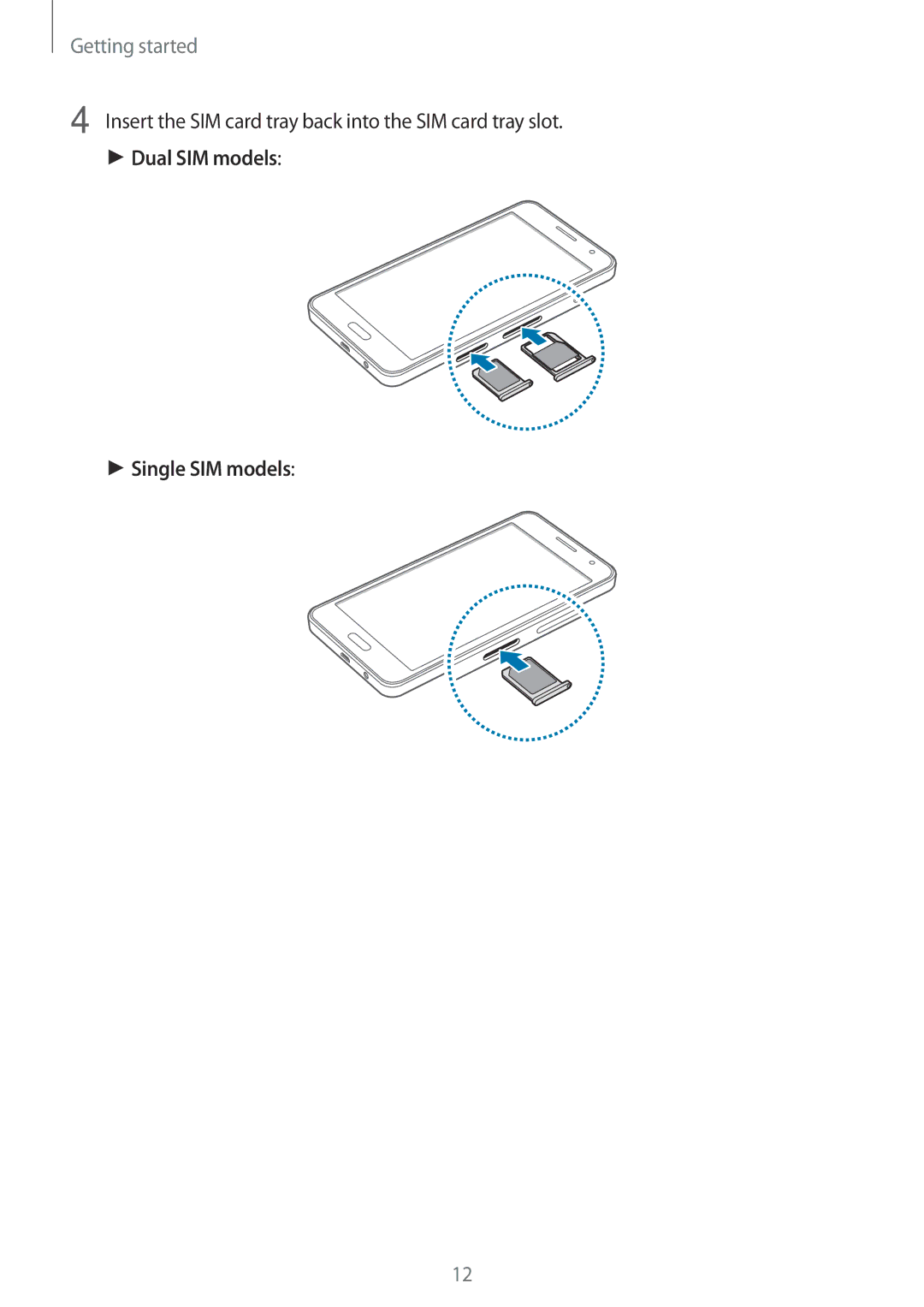 Samsung SM2A300FZKDETL, SM-A300FZKDROM, SM-A300FZWDROM manual Insert the SIM card tray back into the SIM card tray slot 