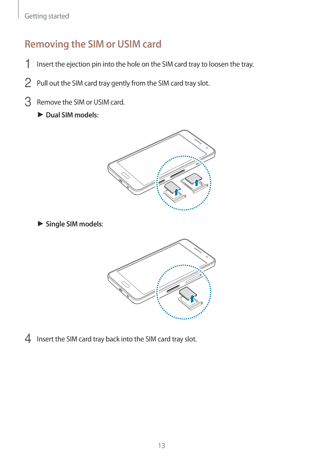 Samsung SM-A300FZKAPCL, SM-A300FZKDROM, SM-A300FZWDROM, SM-A300FZKDATO, SM-A300FZKDAUT manual Removing the SIM or Usim card 