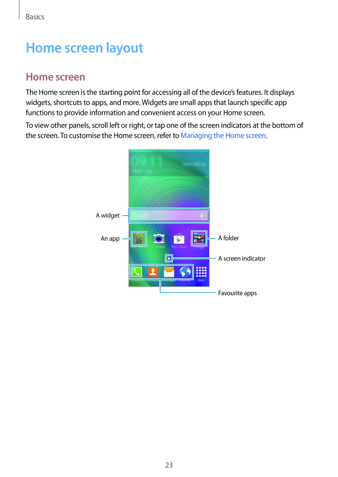 Samsung SM-A300FZBDSER, SM-A300FZKDROM, SM-A300FZWDROM, SM-A300FZKDATO, SM-A300FZKDAUT, SM-A300FZDDAUT manual Home screen layout 