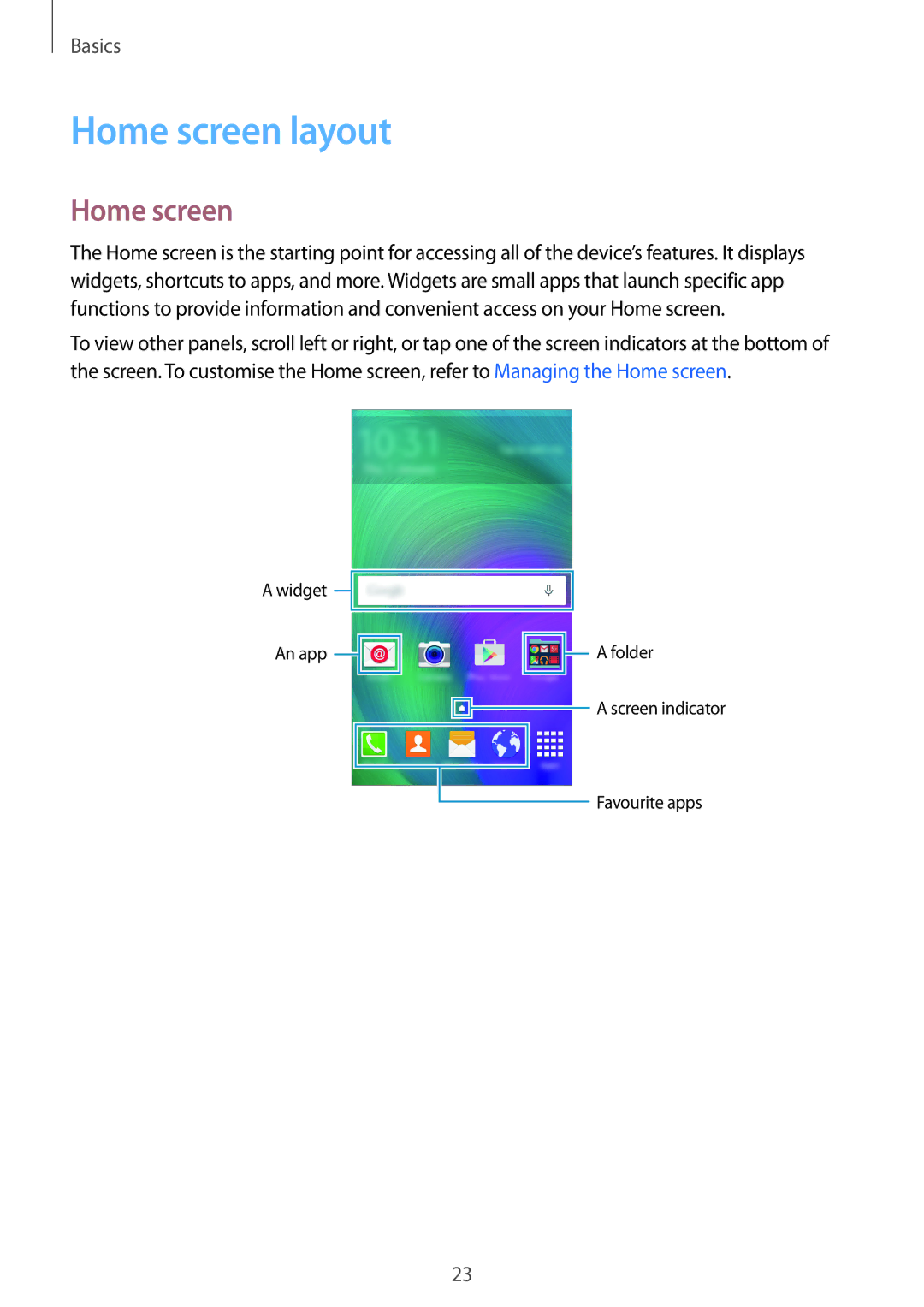 Samsung SM-A300FZKAPCL, SM-A300FZKDROM, SM-A300FZWDROM, SM-A300FZKDATO, SM-A300FZKDAUT, SM-A300FZDDAUT manual Home screen layout 