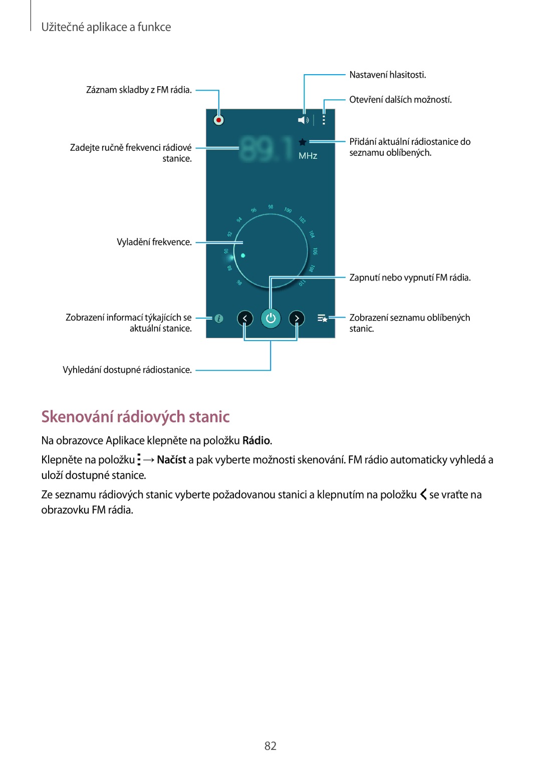 Samsung SM-A300FZDDAUT, SM-A300FZKDROM, SM-A300FZWDROM manual Skenování rádiových stanic, Stanice Vyladění frekvence 