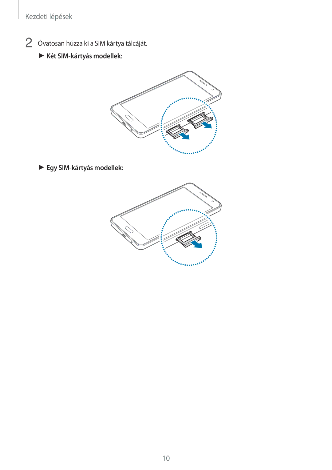 Samsung SM2A300FZWDETL, SM-A300FZKDROM, SM-A300FZWDROM, SM-A300FZKDATO manual Óvatosan húzza ki a SIM kártya tálcáját 