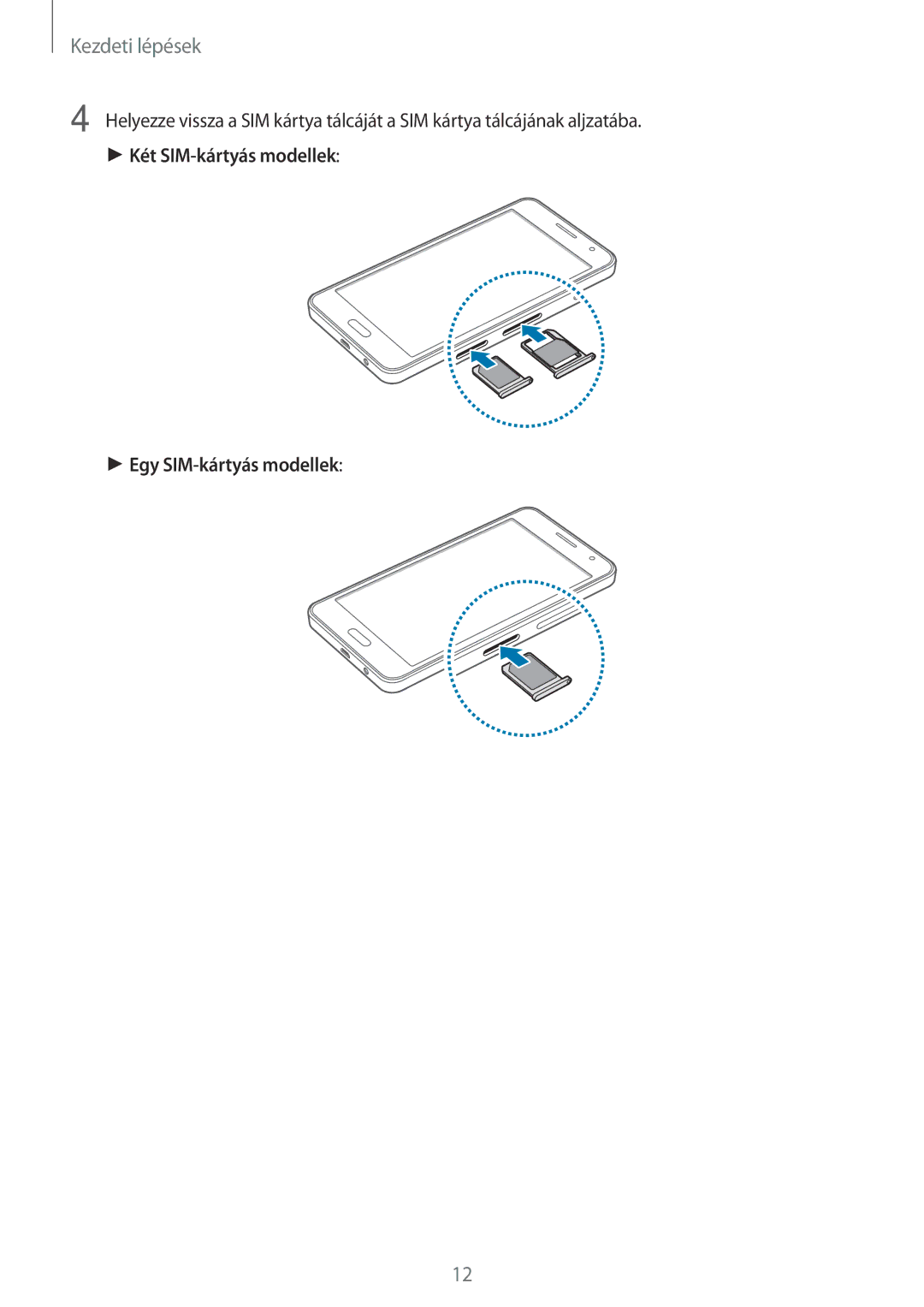 Samsung SM-A300FZKDROM, SM-A300FZWDROM, SM-A300FZKDATO, SM-A300FZKDAUT, SM-A300FZDDAUT, SM-A300FZKDETL manual Kezdeti lépések 