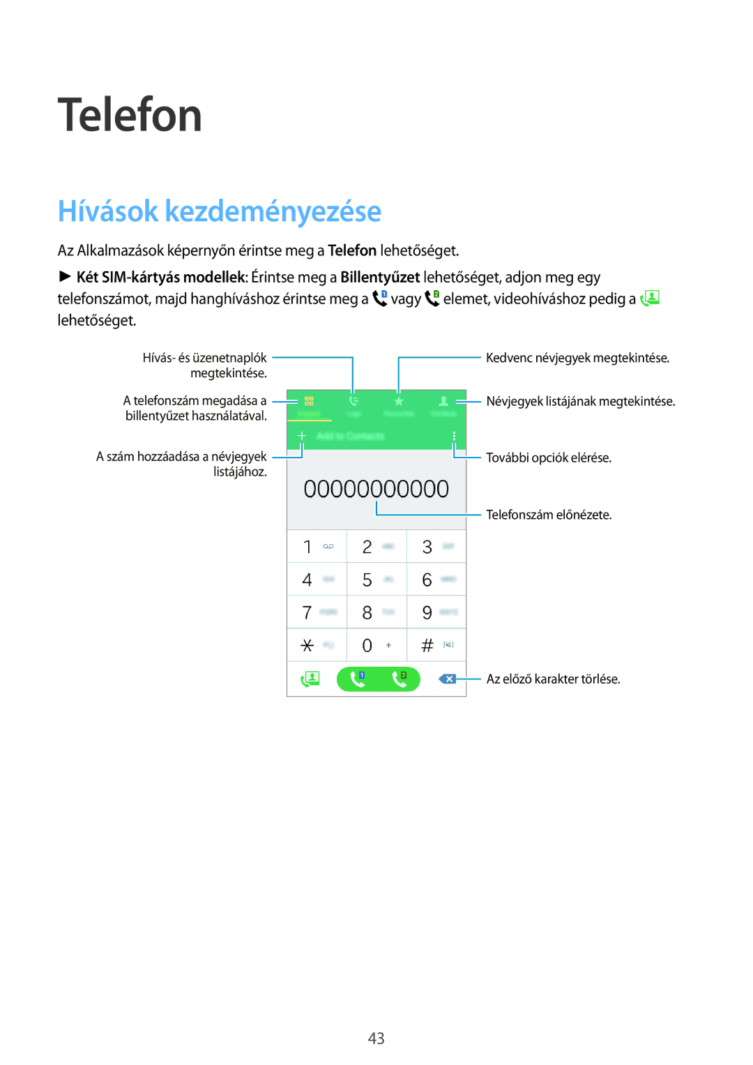 Samsung SM-A300FZDDATO, SM-A300FZKDROM, SM-A300FZWDROM, SM-A300FZKDATO, SM-A300FZKDAUT manual Telefon, Hívások kezdeményezése 