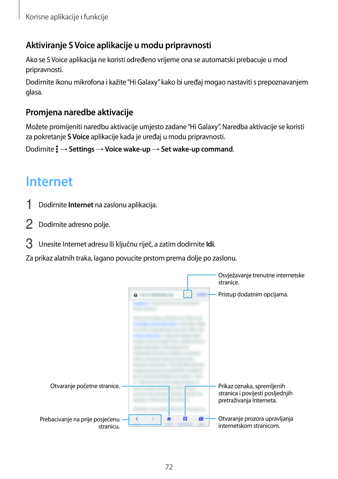 Samsung SM-A300FZKDSEE manual Internet, Aktiviranje S Voice aplikacije u modu pripravnosti, Promjena naredbe aktivacije 