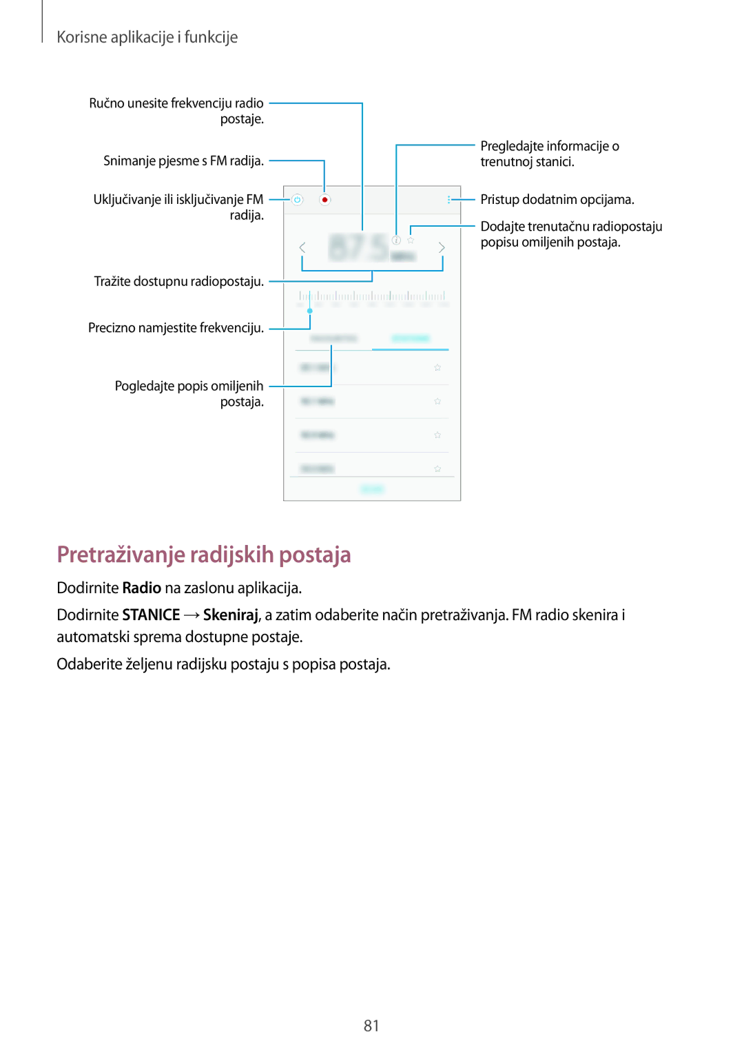 Samsung SM-A300FZKDSEE, SM-A300FZWDSEE, SM-A300FZWUSEE manual Pretraživanje radijskih postaja 