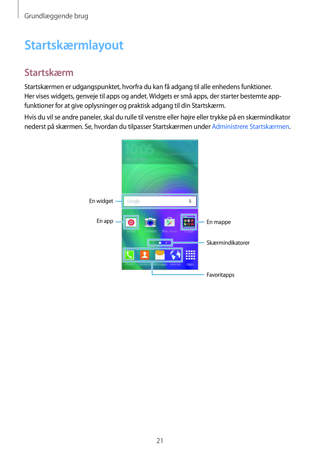 Samsung SM-A300FZSUTEN, SM-A300FZKUNEE, SM-A300FZWUTEN, SM-A300FZSUNEE, SM-A300FZBUNEE, SM-A300FZKUHTS manual Startskærmlayout 