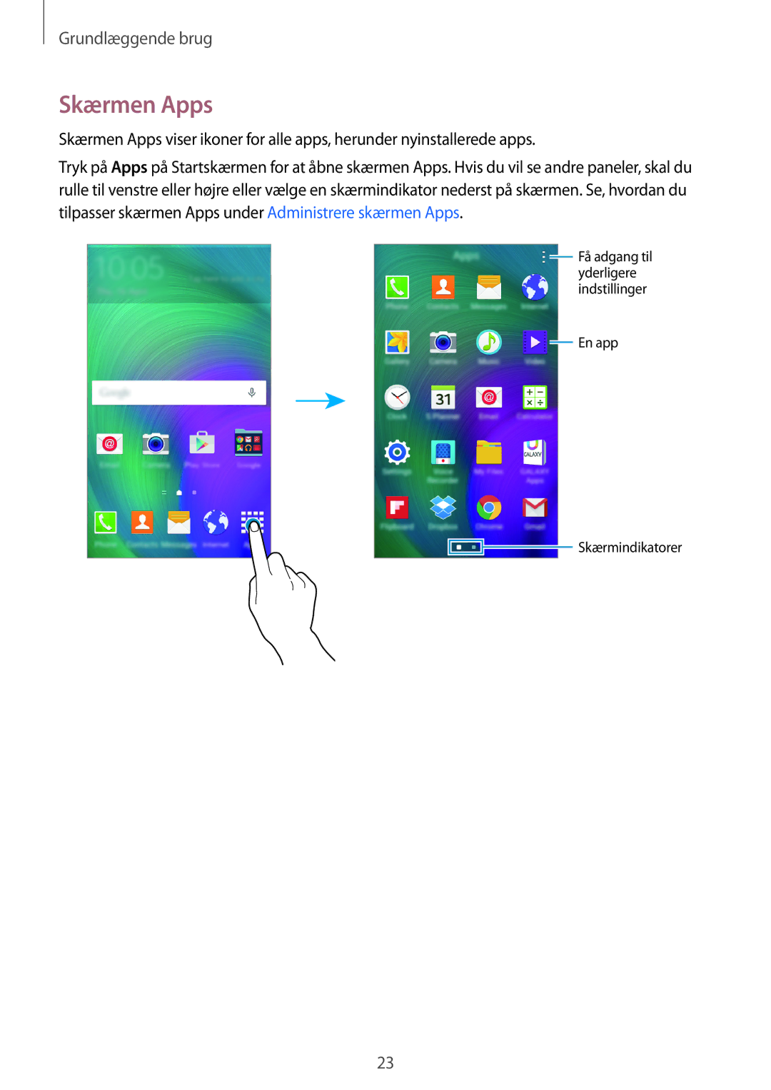 Samsung SM-A300FZKUTEN, SM-A300FZKUNEE, SM-A300FZWUTEN, SM-A300FZSUNEE, SM-A300FZBUNEE, SM-A300FZSUTEN manual Skærmen Apps 