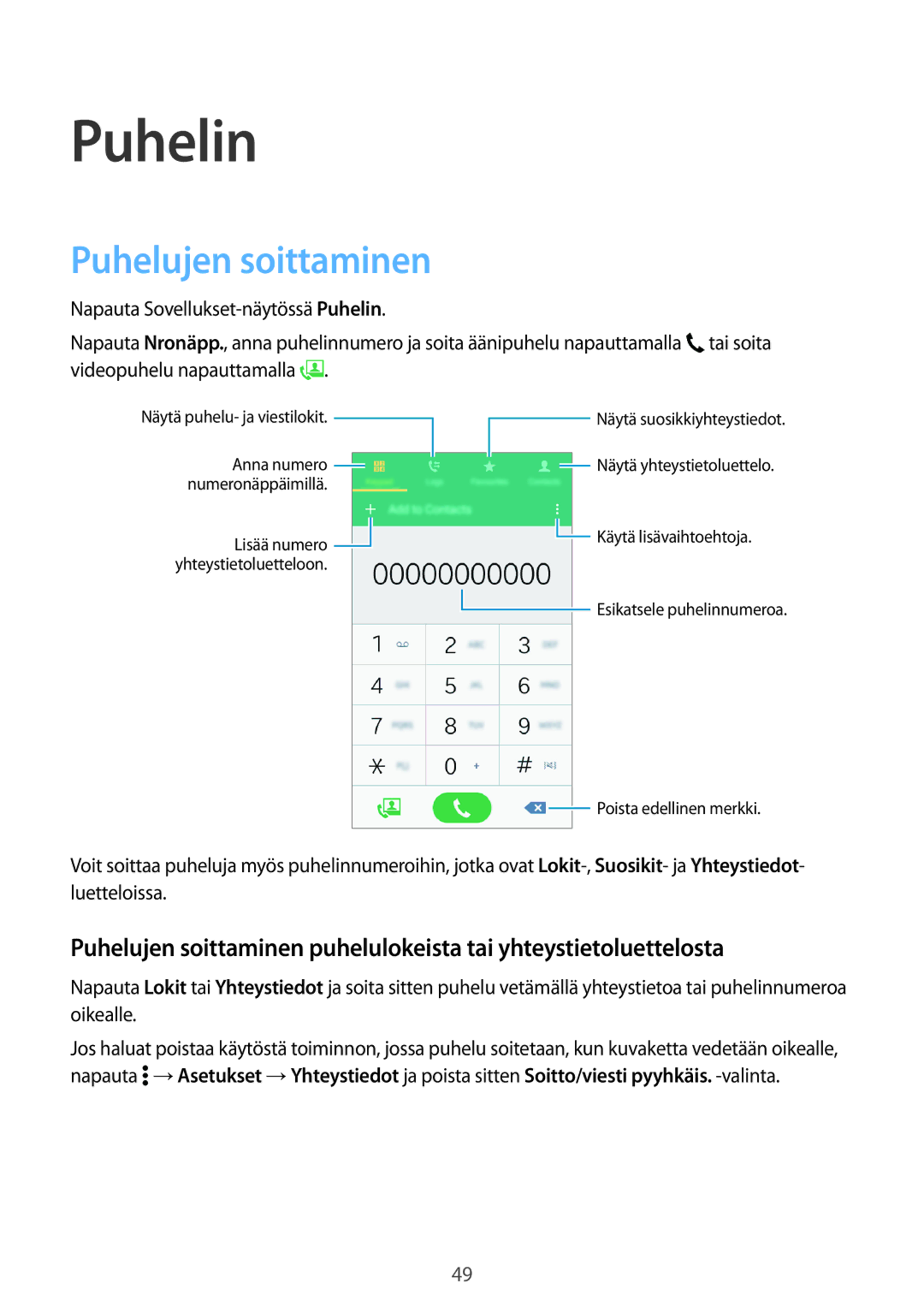 Samsung SM-A300FZKUVDS, SM-A300FZKUNEE, SM-A300FZWUTEN, SM-A300FZSUNEE, SM-A300FZBUNEE manual Puhelin, Puhelujen soittaminen 