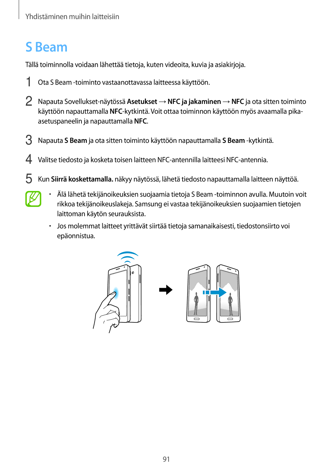 Samsung SM-A300FZKUTEN, SM-A300FZKUNEE, SM-A300FZWUTEN, SM-A300FZSUNEE, SM-A300FZBUNEE, SM-A300FZSUTEN, SM-A300FZKUHTS Beam 