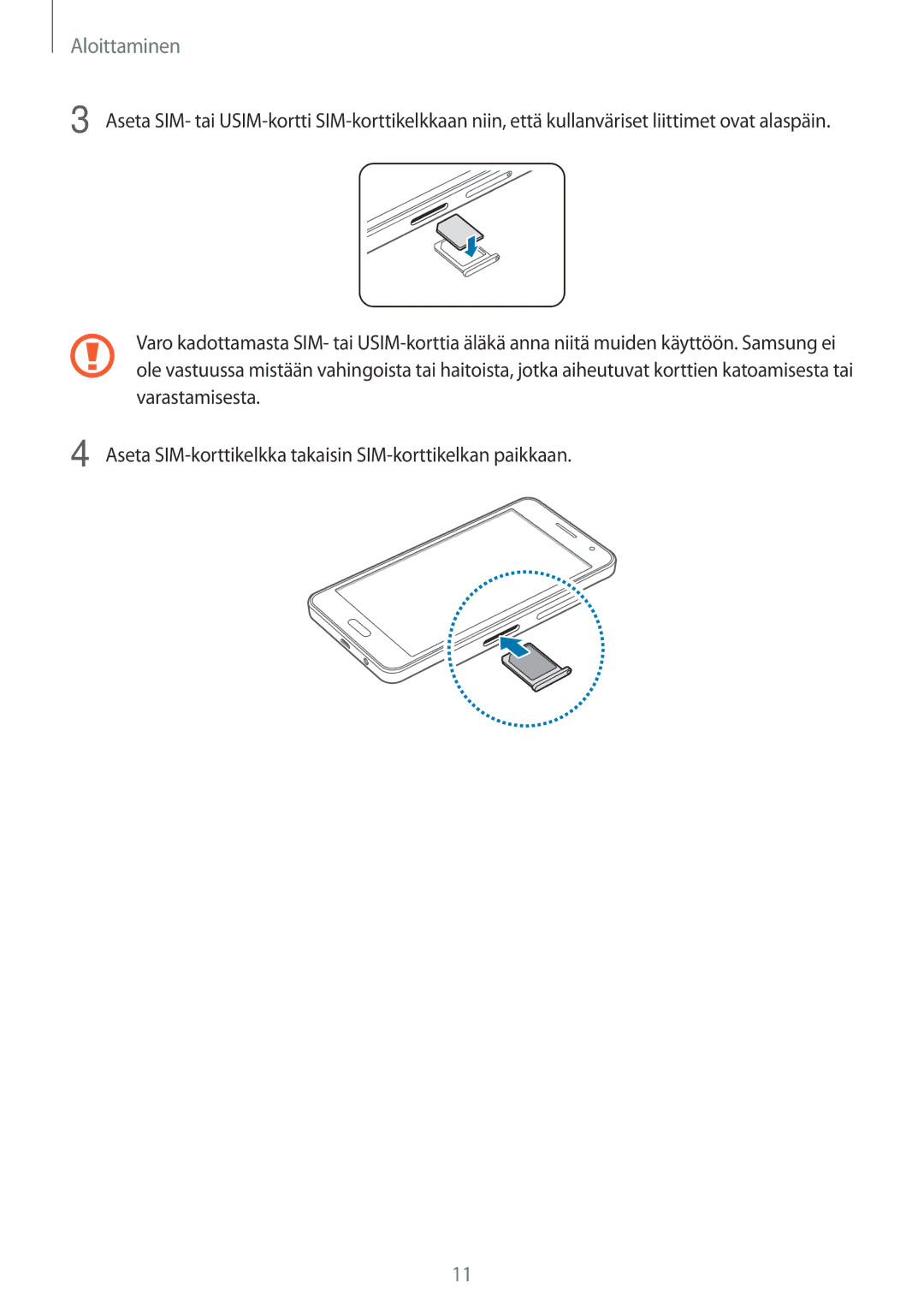 Samsung CG-A300FZKRNEE, SM-A300FZKUNEE, SM-A300FZWUTEN, SM-A300FZSUNEE, SM-A300FZBUNEE, SM-A300FZSUTEN manual Aloittaminen 