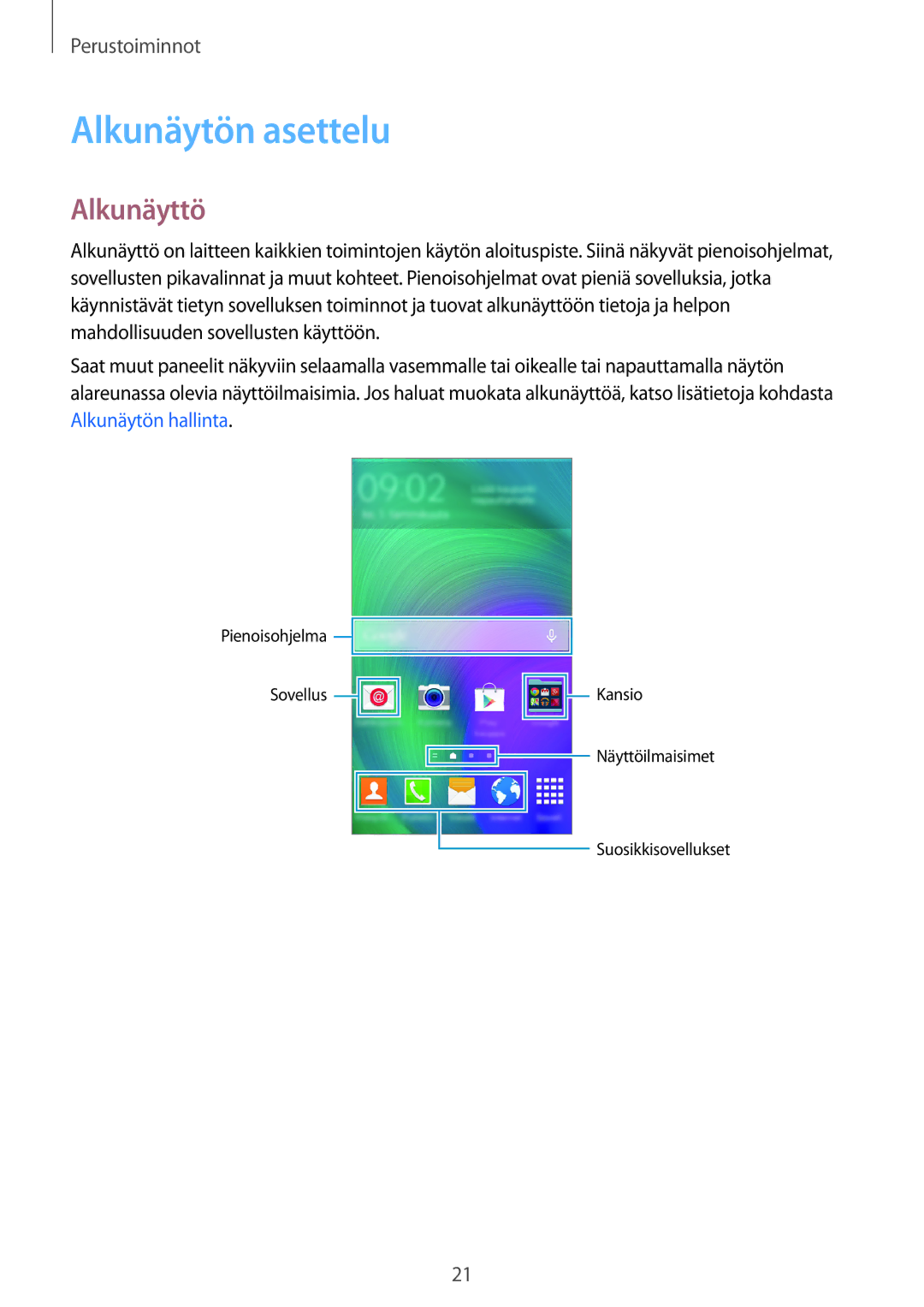 Samsung SM-A300FZSUTEN, SM-A300FZKUNEE, SM-A300FZWUTEN, SM-A300FZSUNEE, SM-A300FZBUNEE manual Alkunäytön asettelu, Alkunäyttö 