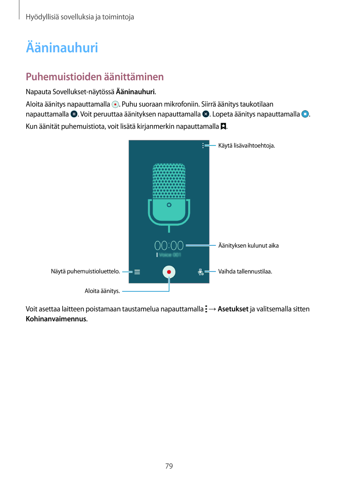 Samsung CG-A300FZKRNEE, SM-A300FZKUNEE, SM-A300FZWUTEN, SM-A300FZSUNEE manual Ääninauhuri, Puhemuistioiden äänittäminen 