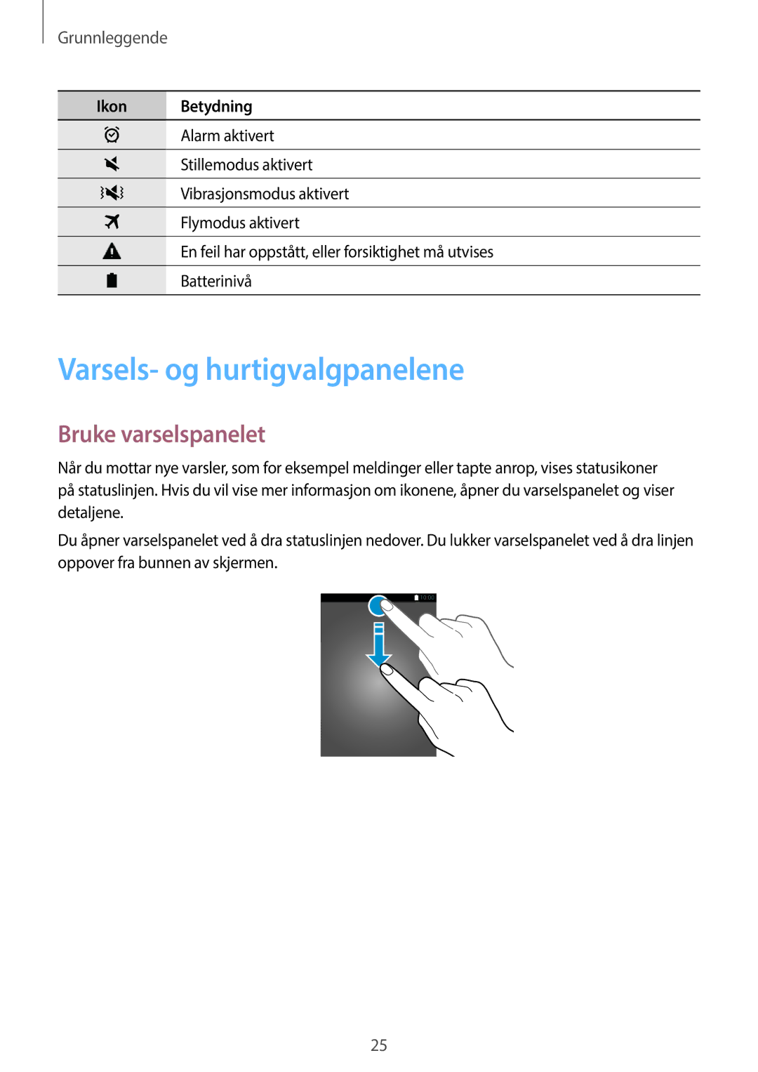 Samsung CG-A300FZWRNEE, SM-A300FZKUNEE, SM-A300FZWUTEN, SM-A300FZSUNEE Varsels- og hurtigvalgpanelene, Bruke varselspanelet 