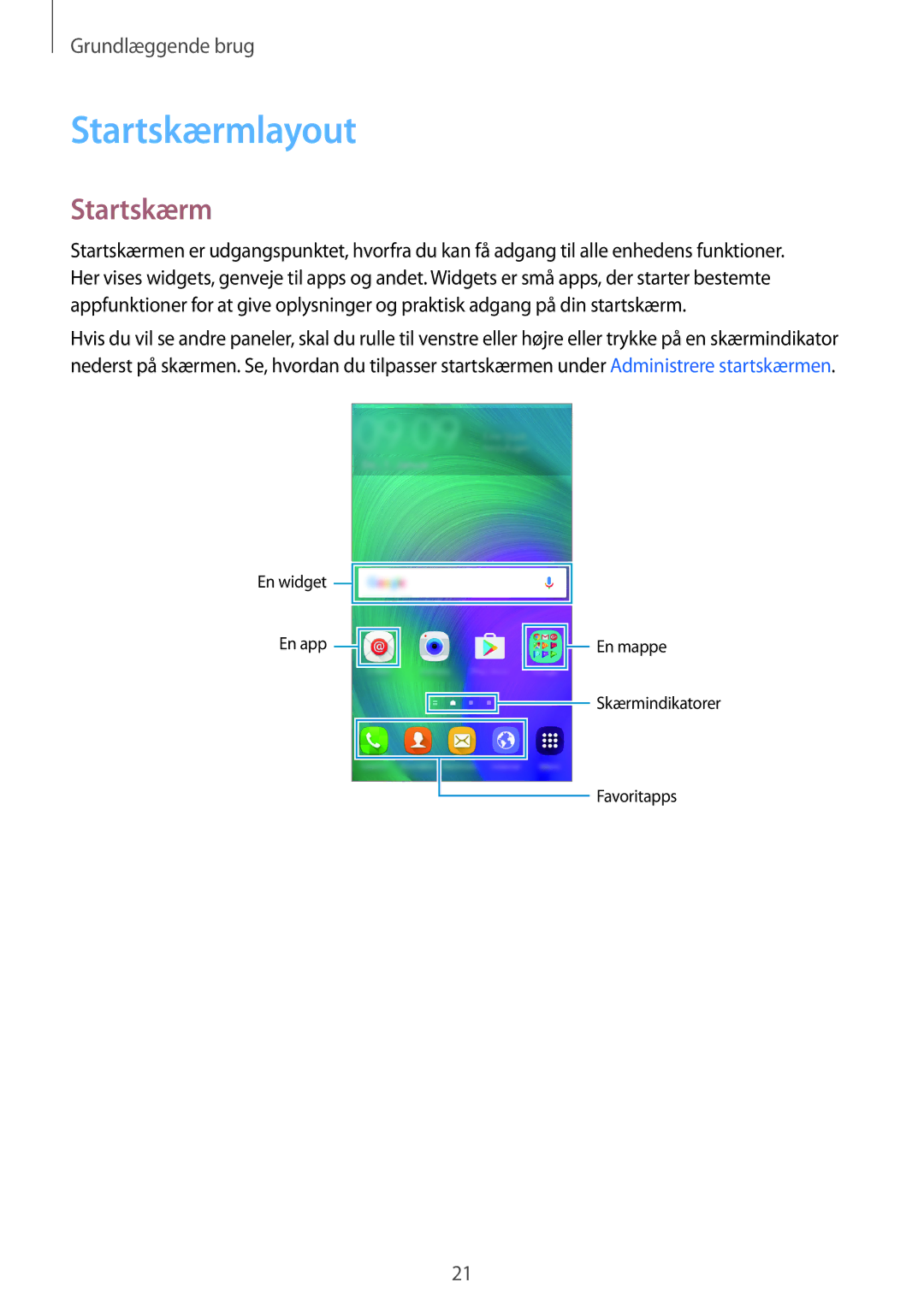 Samsung SM-A300FZSUTEN, SM-A300FZKUNEE, SM-A300FZWUTEN, SM-A300FZSUNEE, SM-A300FZBUNEE, SM-A300FZKUHTS manual Startskærmlayout 