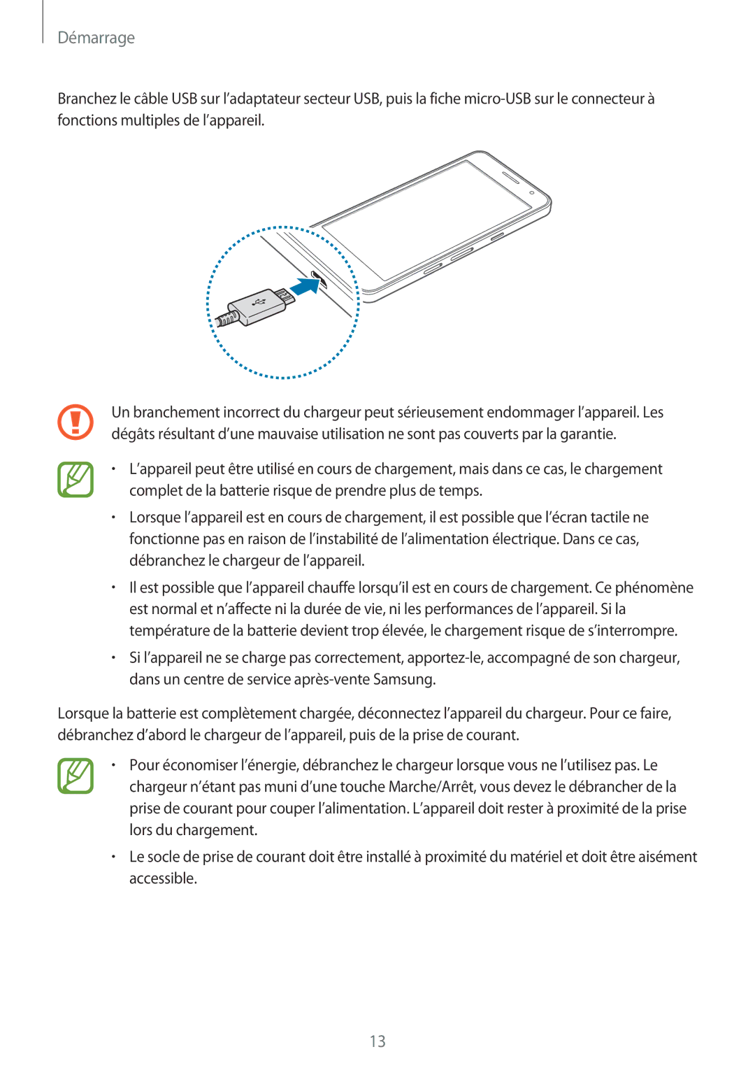 Samsung SM-A300FZWUSFR, SM-A300FZSUXEF, SM-A300FZKUBOG, SM-A300FZWUFTM, SM-A300FZWUBOG, SM-A300FZWUXEF manual Démarrage 