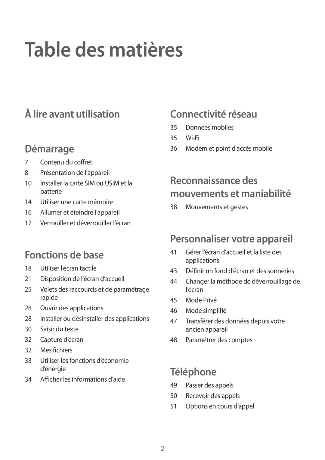 Samsung SM-A300FZWUFTM, SM-A300FZSUXEF, SM-A300FZKUBOG, SM-A300FZWUSFR Table des matières, Lire avant utilisation Démarrage 