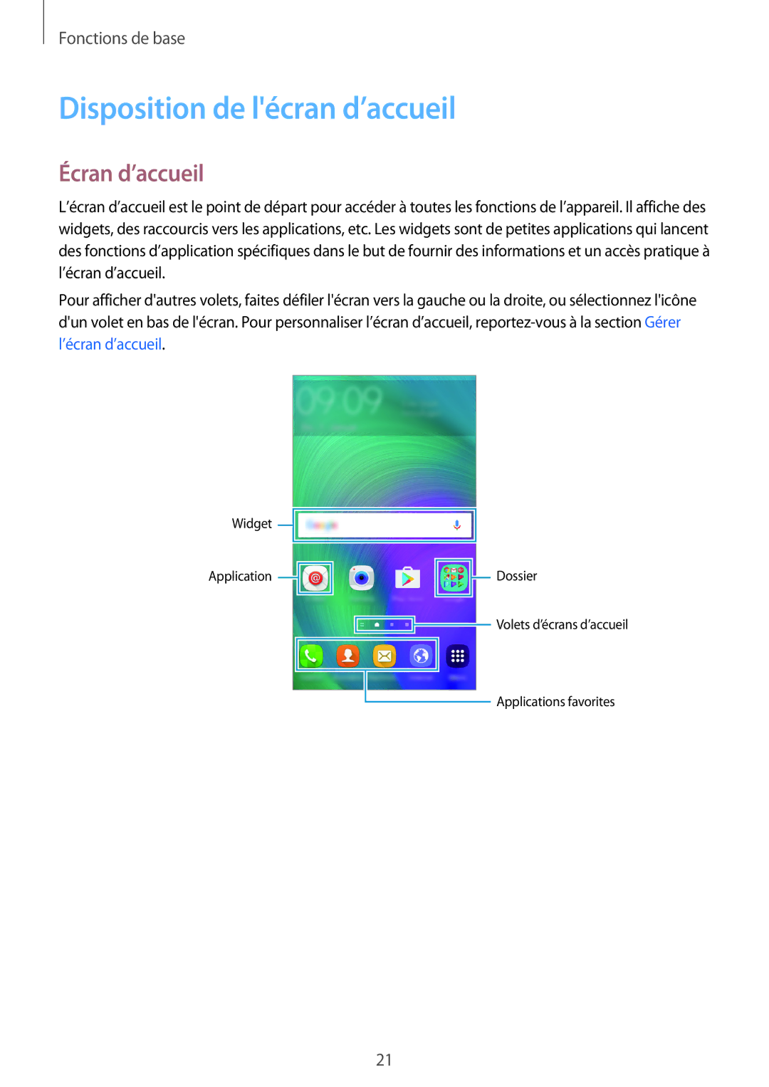 Samsung SM-A300FZKUBOG, SM-A300FZSUXEF, SM-A300FZWUFTM, SM-A300FZWUSFR manual Disposition de lécran d’accueil, Écran d’accueil 