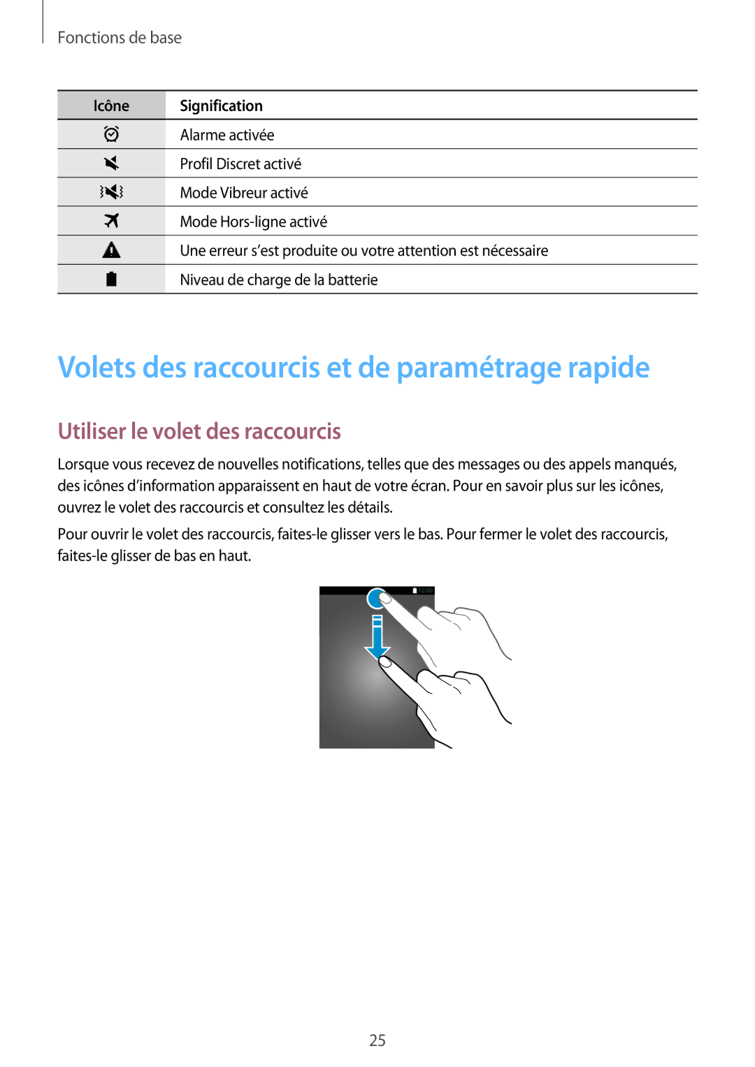 Samsung SM-A300FZWUXEF, SM-A300FZSUXEF Volets des raccourcis et de paramétrage rapide, Utiliser le volet des raccourcis 