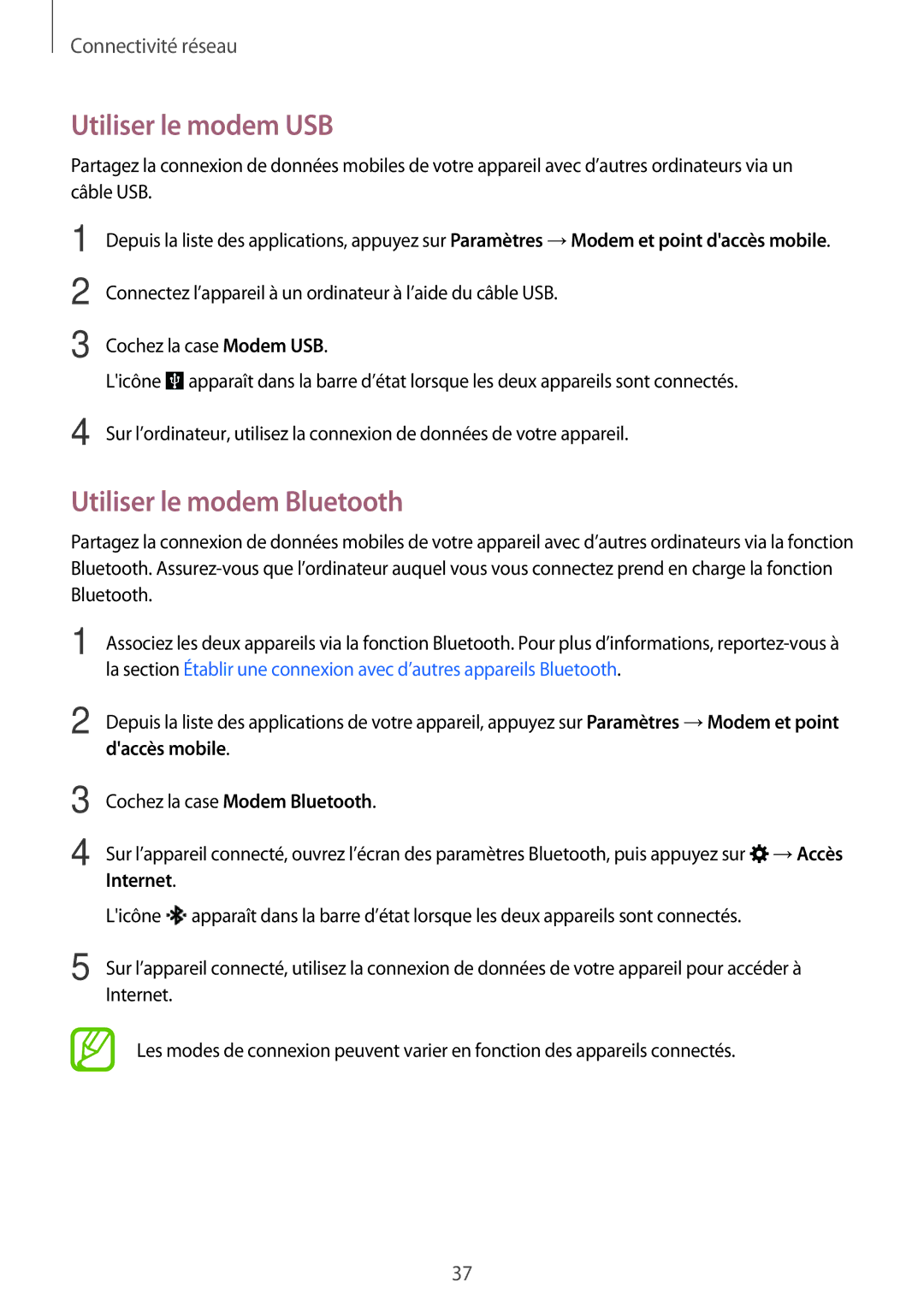 Samsung SM-A300FZDUFTM, SM-A300FZSUXEF manual Utiliser le modem USB, Utiliser le modem Bluetooth, Daccès mobile, Internet 