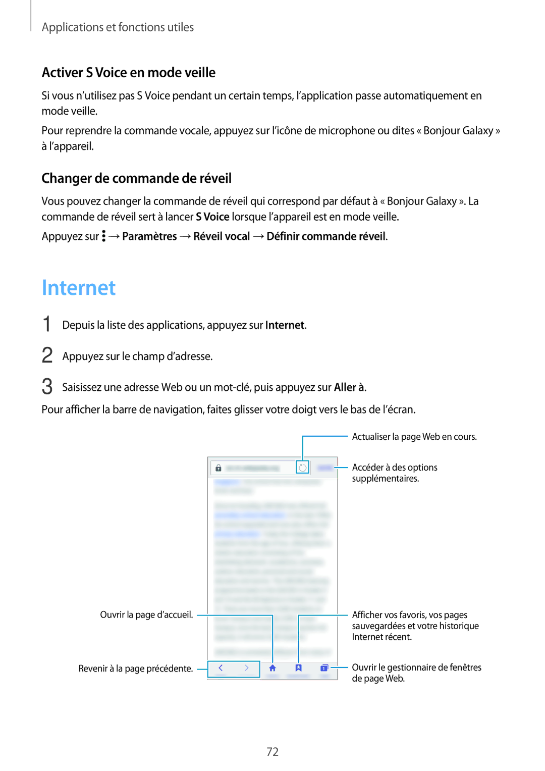 Samsung SM-A300FZWUFTM, SM-A300FZSUXEF manual Internet, Activer S Voice en mode veille, Changer de commande de réveil 