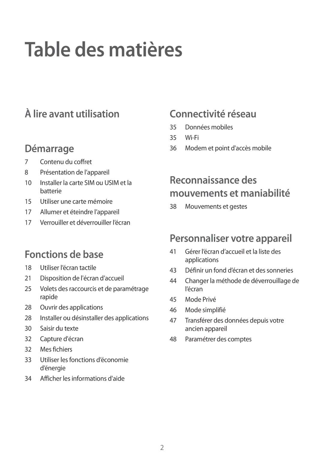 Samsung SM-A300FZWUFTM, SM-A300FZSUXEF, SM-A300FZKUBOG, SM-A300FZWUSFR Table des matières, Lire avant utilisation Démarrage 