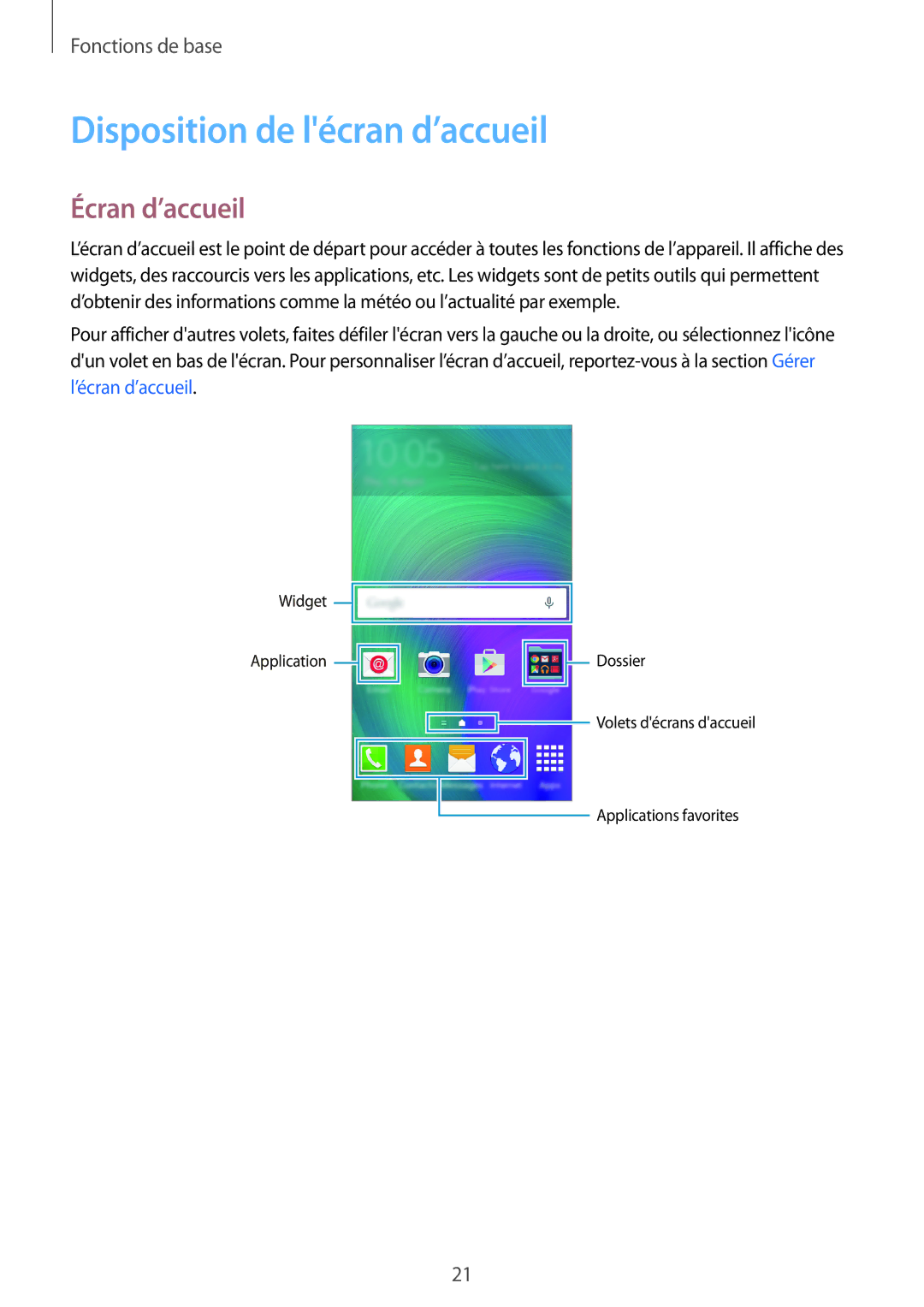 Samsung SM-A300FZKUBOG, SM-A300FZSUXEF, SM-A300FZWUFTM, SM-A300FZWUSFR manual Disposition de lécran d’accueil, Écran d’accueil 