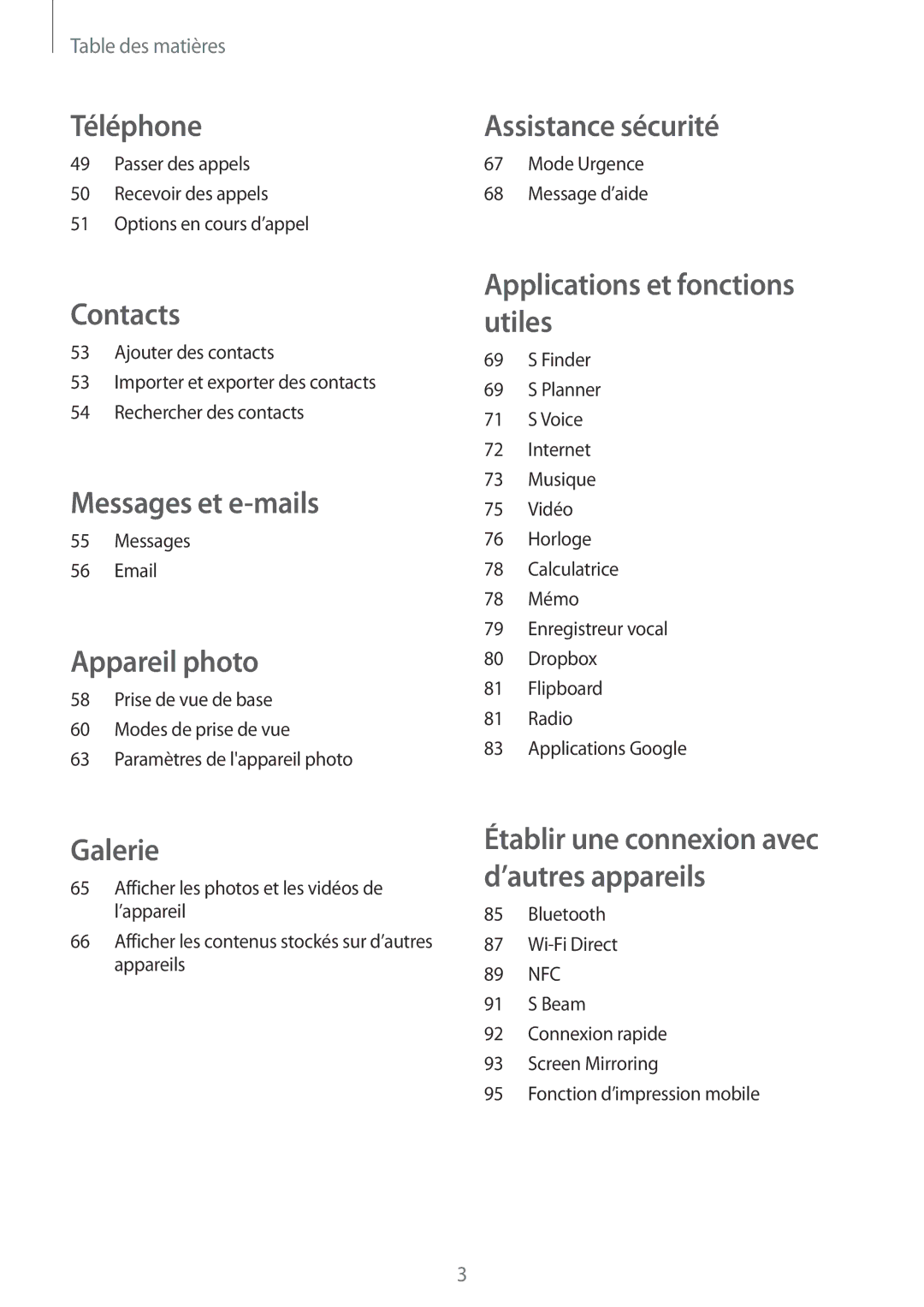 Samsung SM-A300FZWUSFR, SM-A300FZSUXEF, SM-A300FZKUBOG, SM-A300FZWUFTM, SM-A300FZWUBOG, SM-A300FZWUXEF manual Téléphone 