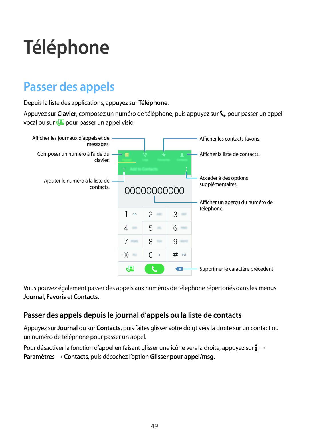 Samsung SM-A300FZKUFTM, SM-A300FZSUXEF, SM-A300FZKUBOG, SM-A300FZWUFTM, SM-A300FZWUSFR manual Téléphone, Passer des appels 