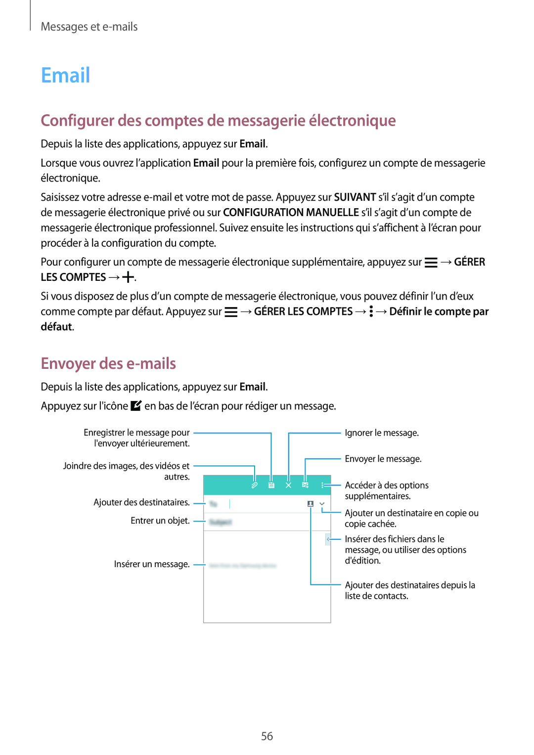 Samsung SM-A300FZKUXEF, SM-A300FZSUXEF manual Configurer des comptes de messagerie électronique, Envoyer des e-mails 