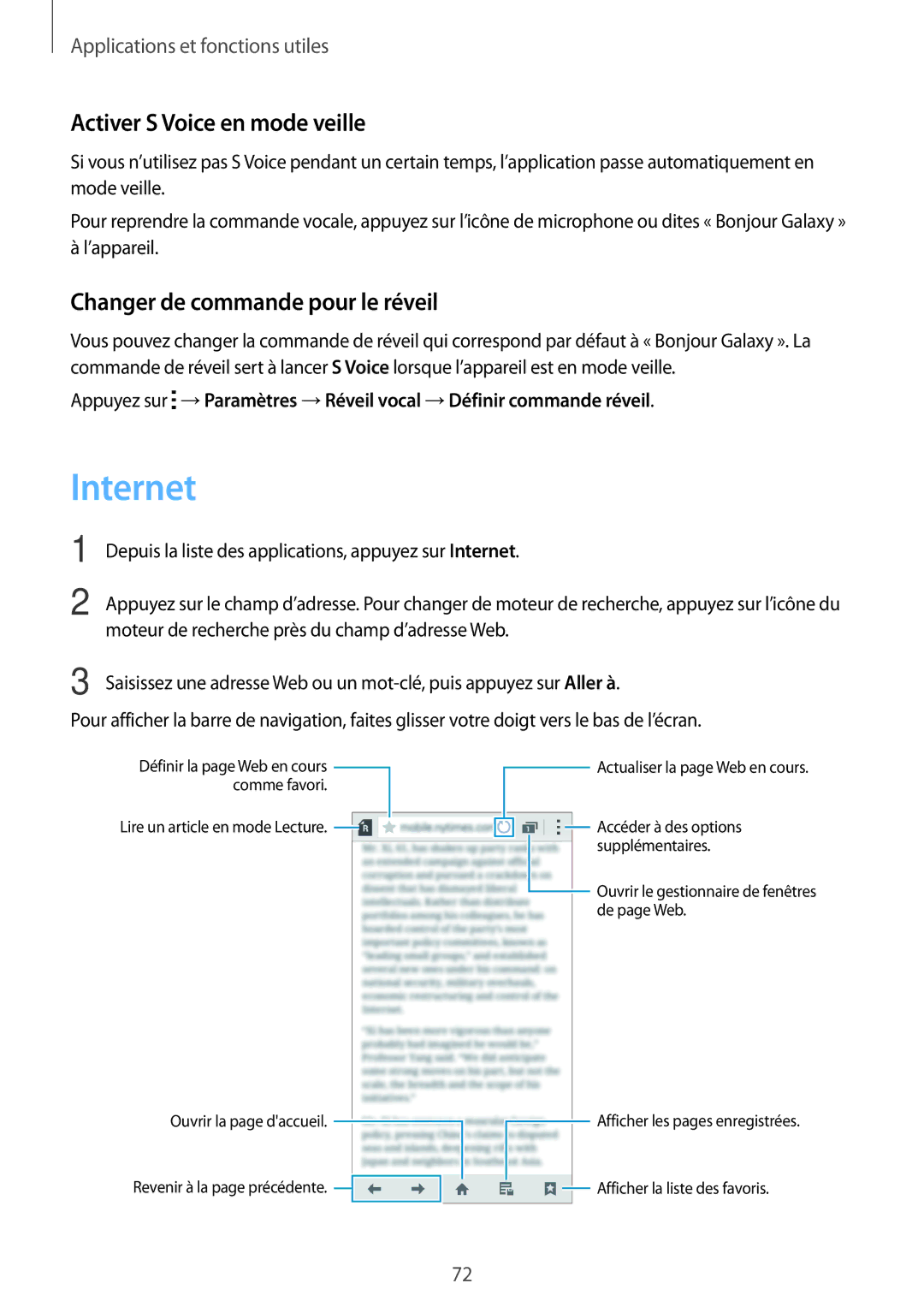 Samsung SM-A300FZWUFTM, SM-A300FZSUXEF manual Internet, Activer S Voice en mode veille, Changer de commande pour le réveil 