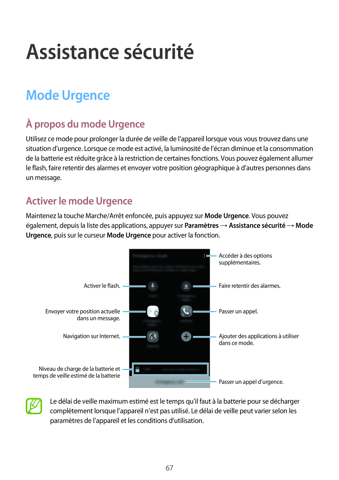 Samsung SM-A300FZDUFTM manual Assistance sécurité, Mode Urgence, À propos du mode Urgence, Activer le mode Urgence 