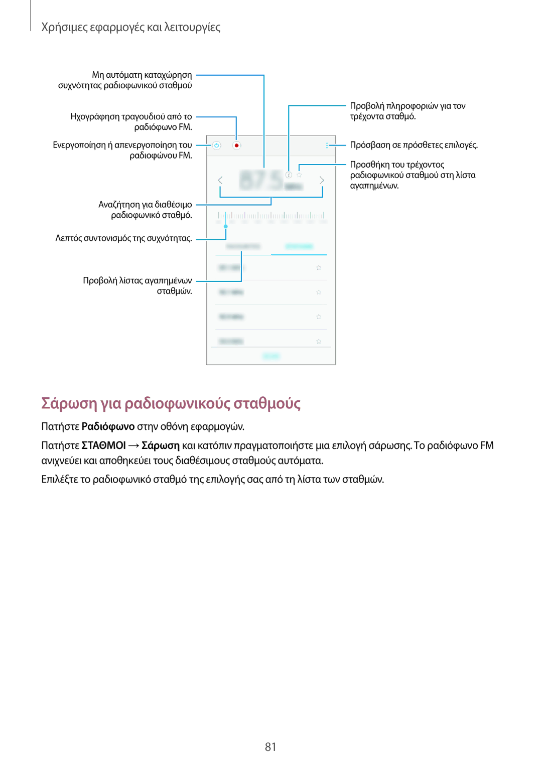 Samsung SM-A300FZWUCYV, SM-A300FZWUVGR, SM-A300FZKUVGR, SM-A300FZKUCOS, SM-A300FZDUEUR manual Σάρωση για ραδιοφωνικούς σταθμούς 