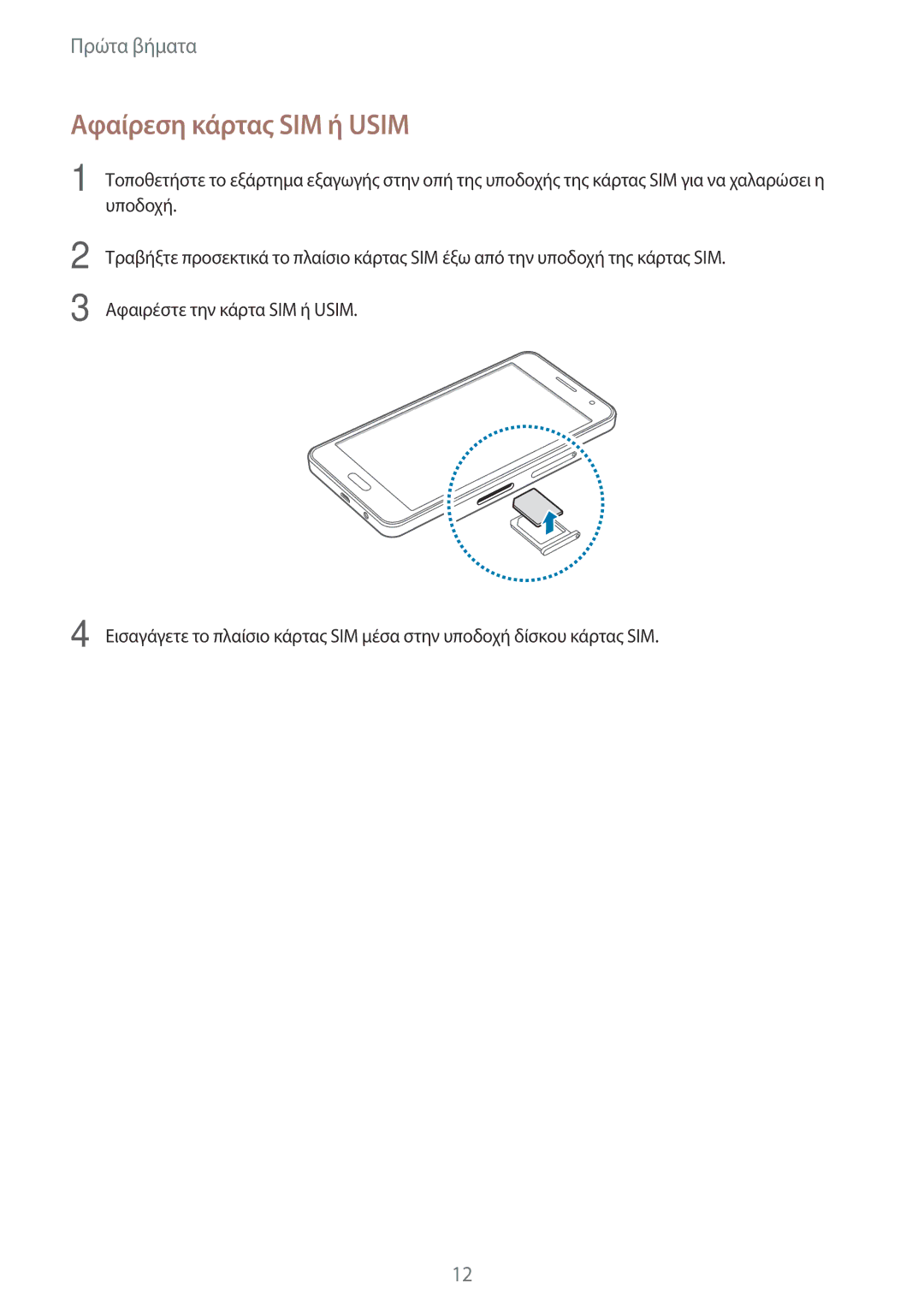 Samsung SM-A300FZKUEUR, SM-A300FZWUVGR, SM-A300FZKUVGR, SM-A300FZKUCOS, SM-A300FZWUCYV manual Αφαίρεση κάρτας SIM ή Usim 