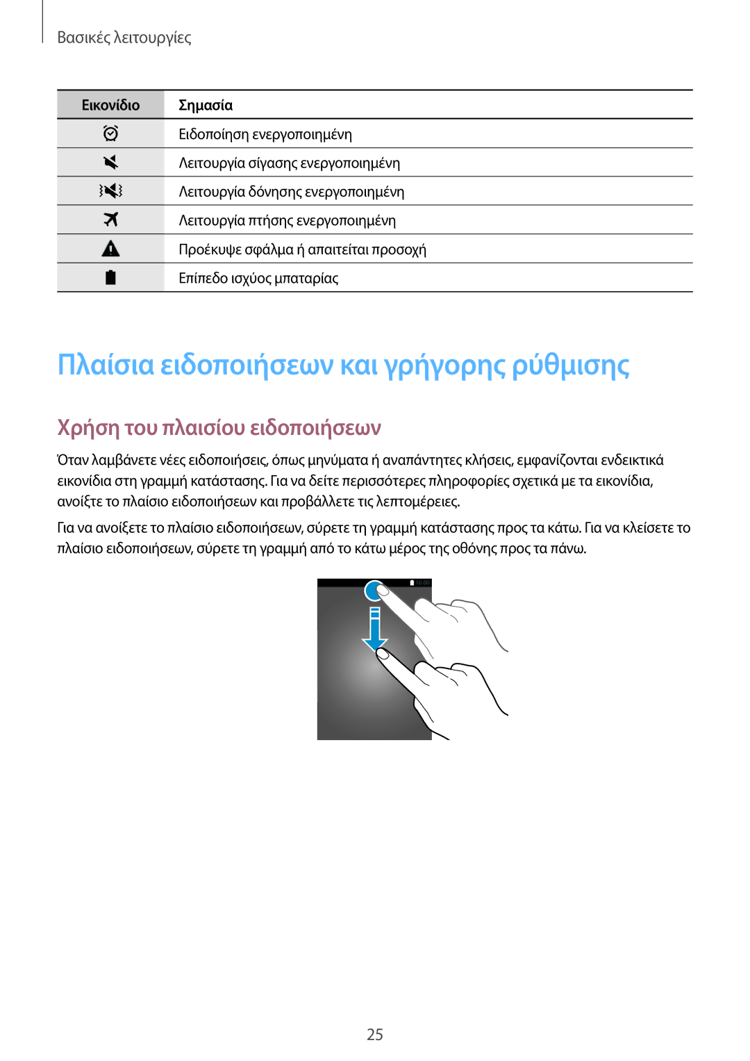 Samsung SM-A300FZKUEUR, SM-A300FZWUVGR manual Πλαίσια ειδοποιήσεων και γρήγορης ρύθμισης, Χρήση του πλαισίου ειδοποιήσεων 