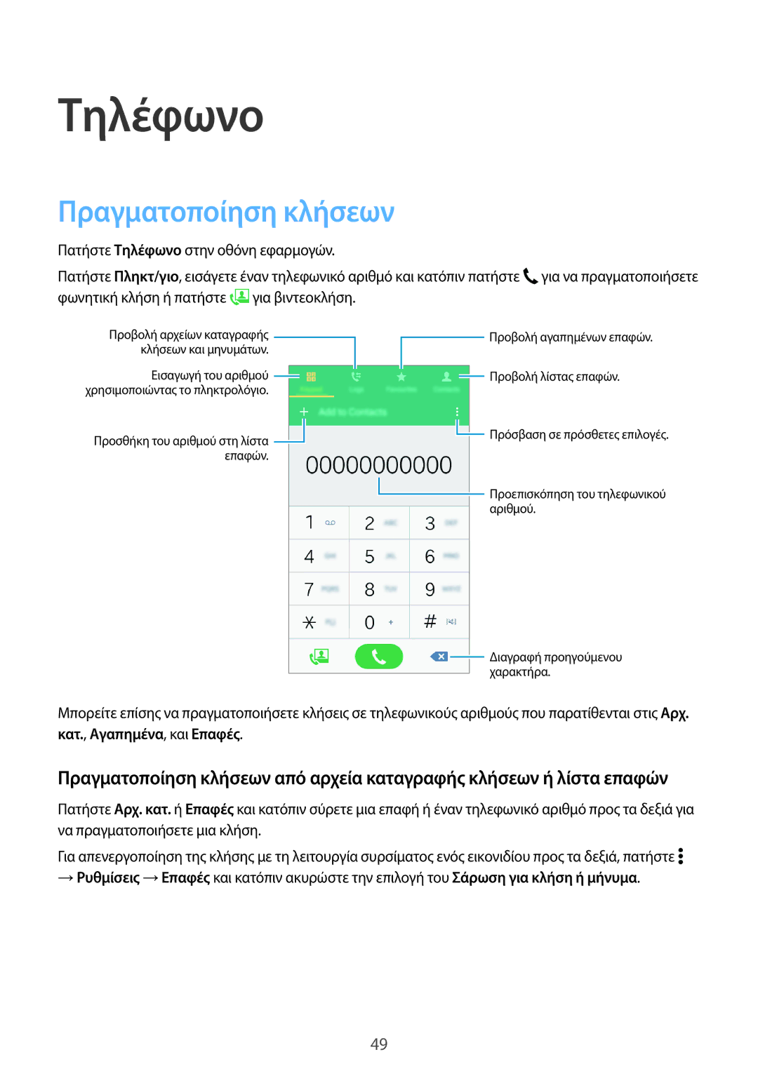 Samsung SM-A300FZSUEUR, SM-A300FZWUVGR, SM-A300FZKUVGR, SM-A300FZKUCOS, SM-A300FZWUCYV manual Τηλέφωνο, Πραγματοποίηση κλήσεων 