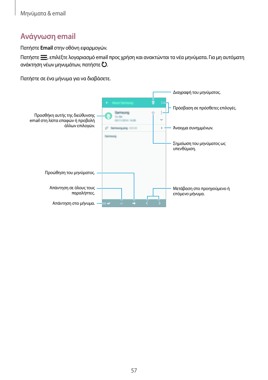 Samsung SM-A300FZDUCOS, SM-A300FZWUVGR, SM-A300FZKUVGR, SM-A300FZKUCOS, SM-A300FZWUCYV, SM-A300FZDUEUR manual Ανάγνωση email 