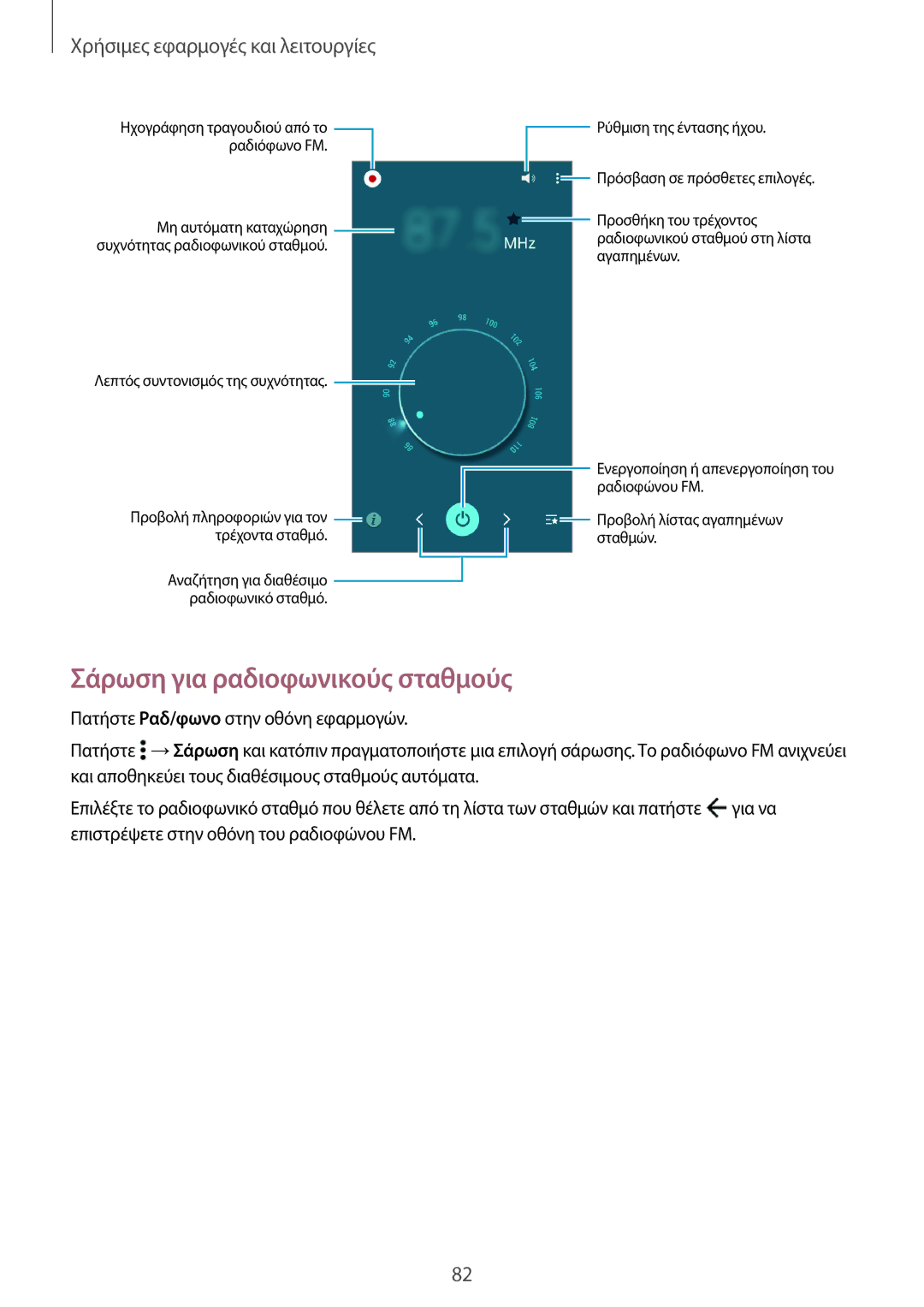 Samsung SM-A300FZDUEUR, SM-A300FZWUVGR, SM-A300FZKUVGR, SM-A300FZKUCOS, SM-A300FZWUCYV manual Σάρωση για ραδιοφωνικούς σταθμούς 