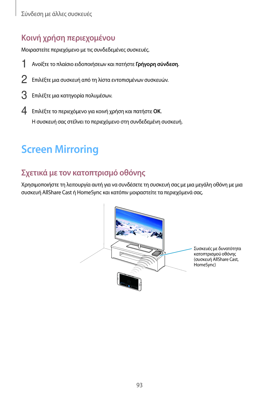 Samsung SM-A300FZKUCOS, SM-A300FZWUVGR manual Screen Mirroring, Κοινή χρήση περιεχομένου, Σχετικά με τον κατοπτρισμό οθόνης 